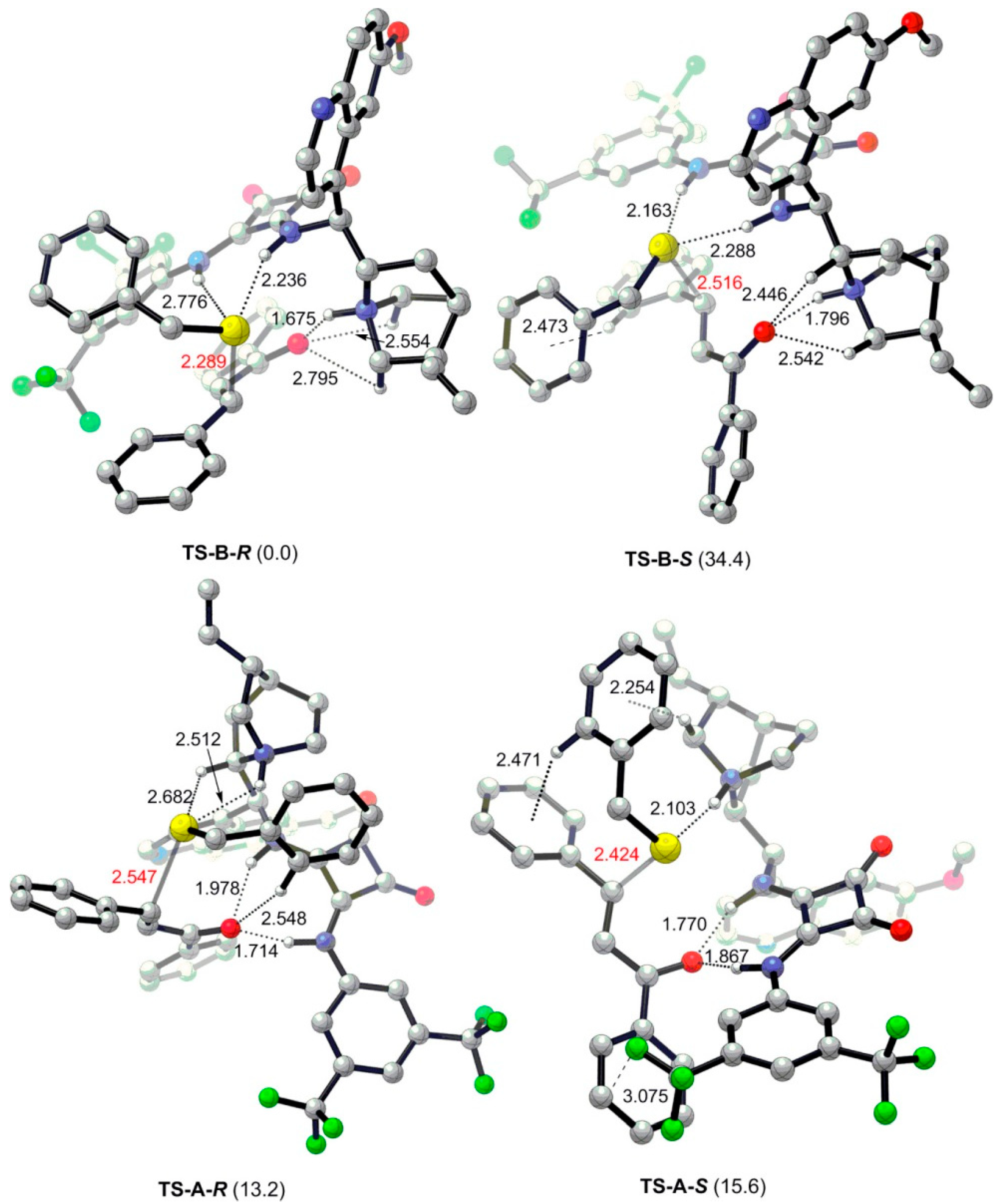 Catalysts 11 00569 g025 Catalysts 11 00569 g025
