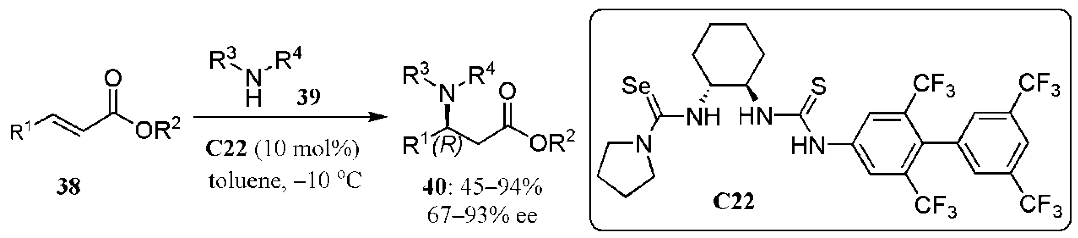 Catalysts 11 00569 g027 Catalysts 11 00569 g027