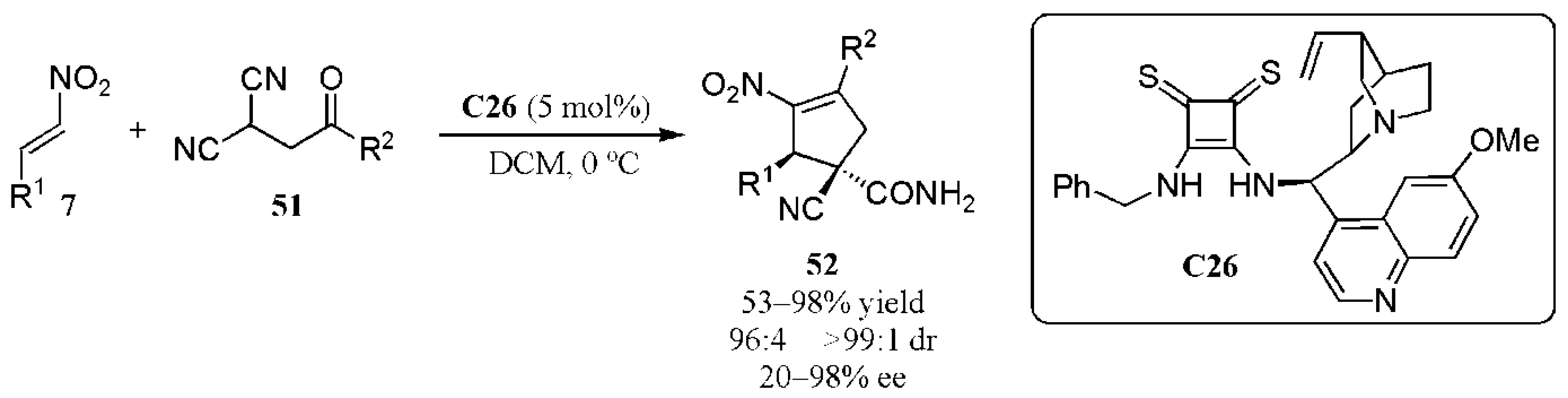 Catalysts 11 00569 g033 Catalysts 11 00569 g033
