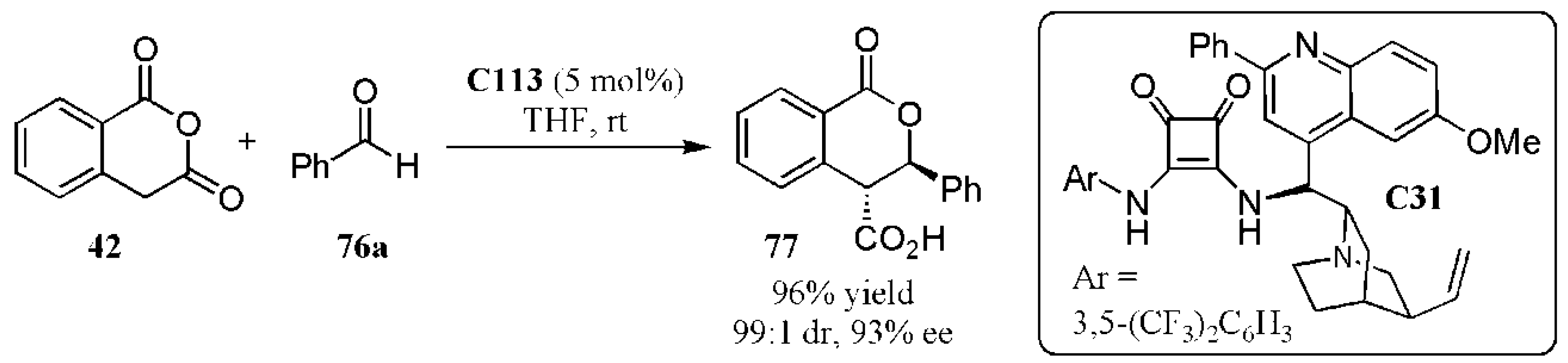 Catalysts 11 00569 g042 Catalysts 11 00569 g042