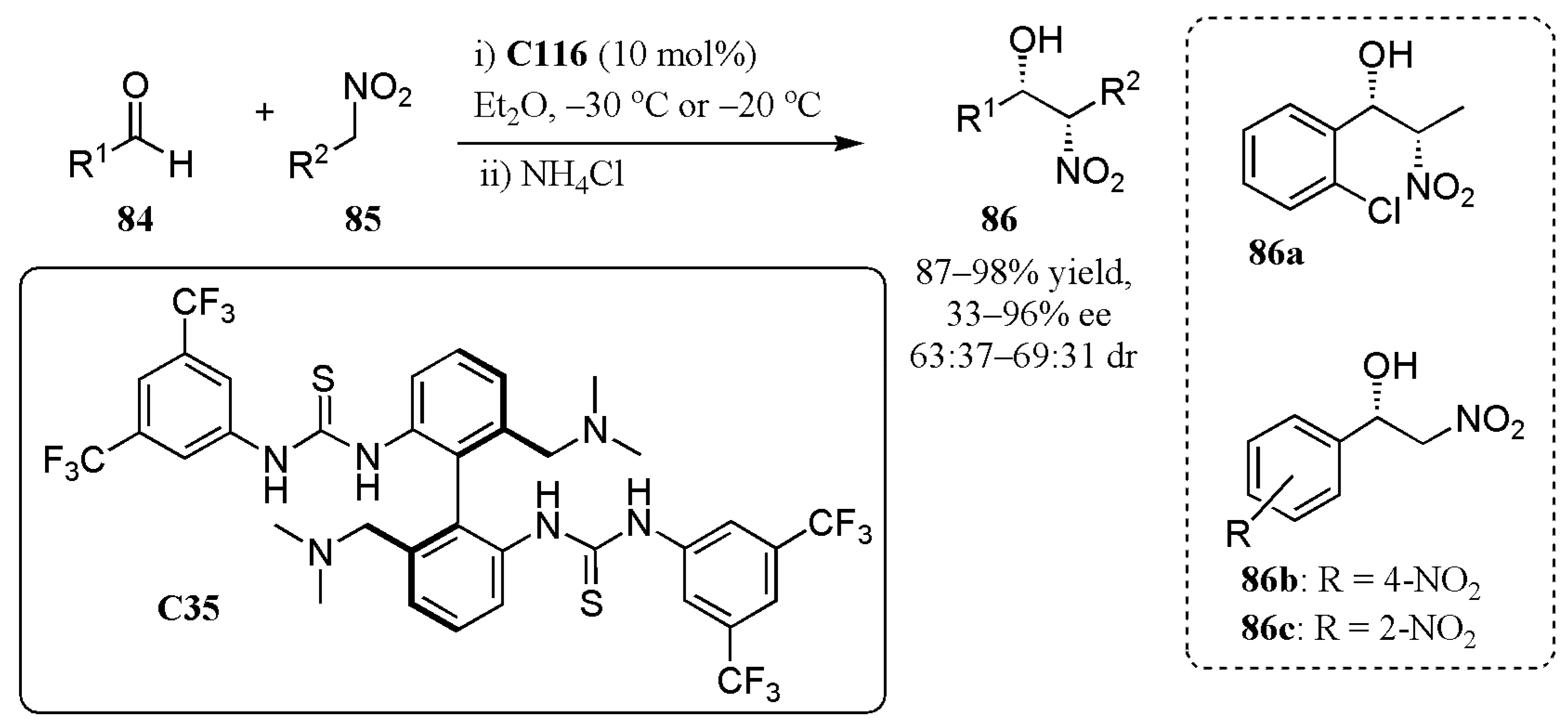Catalysts 11 00569 g045 Catalysts 11 00569 g045