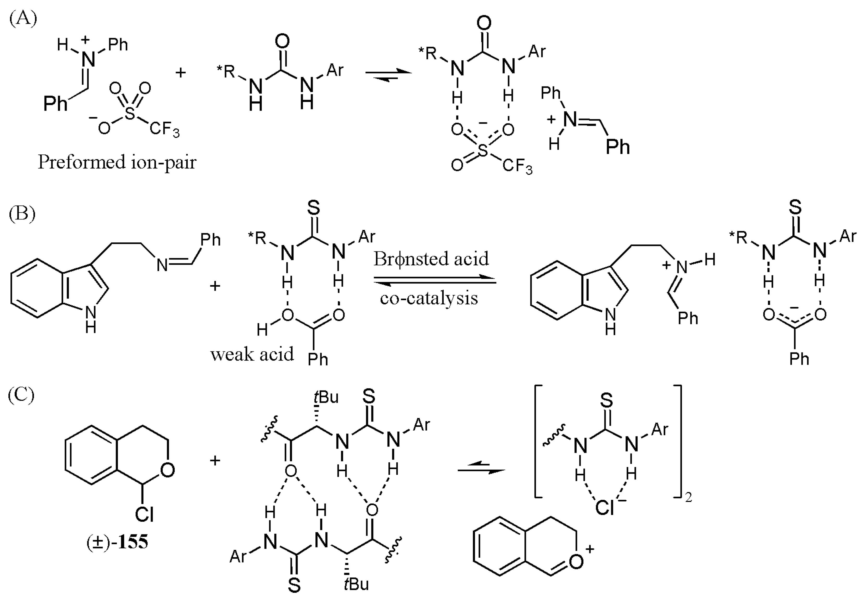 Catalysts 11 00569 g046 Catalysts 11 00569 g046
