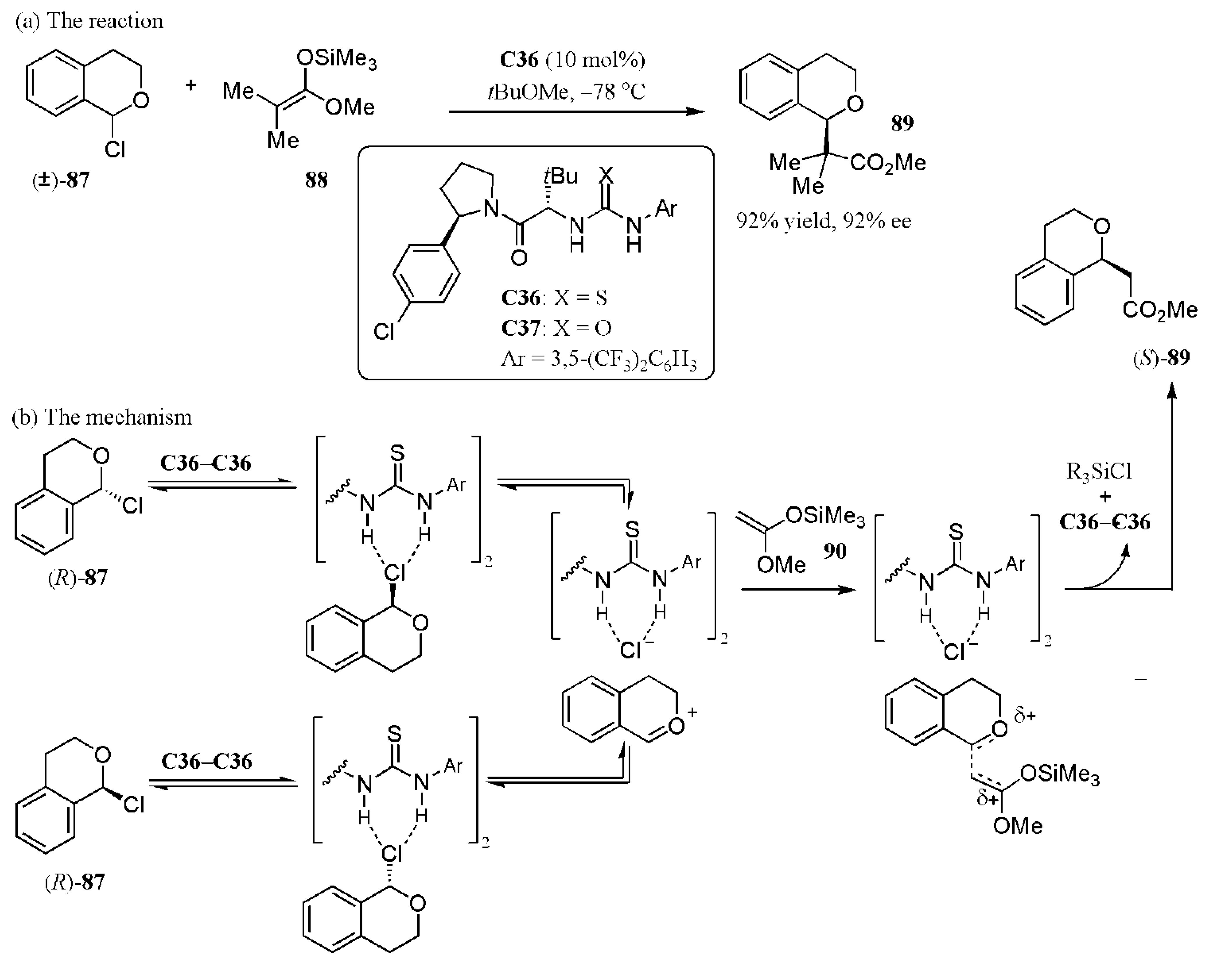 Catalysts 11 00569 g047 Catalysts 11 00569 g047