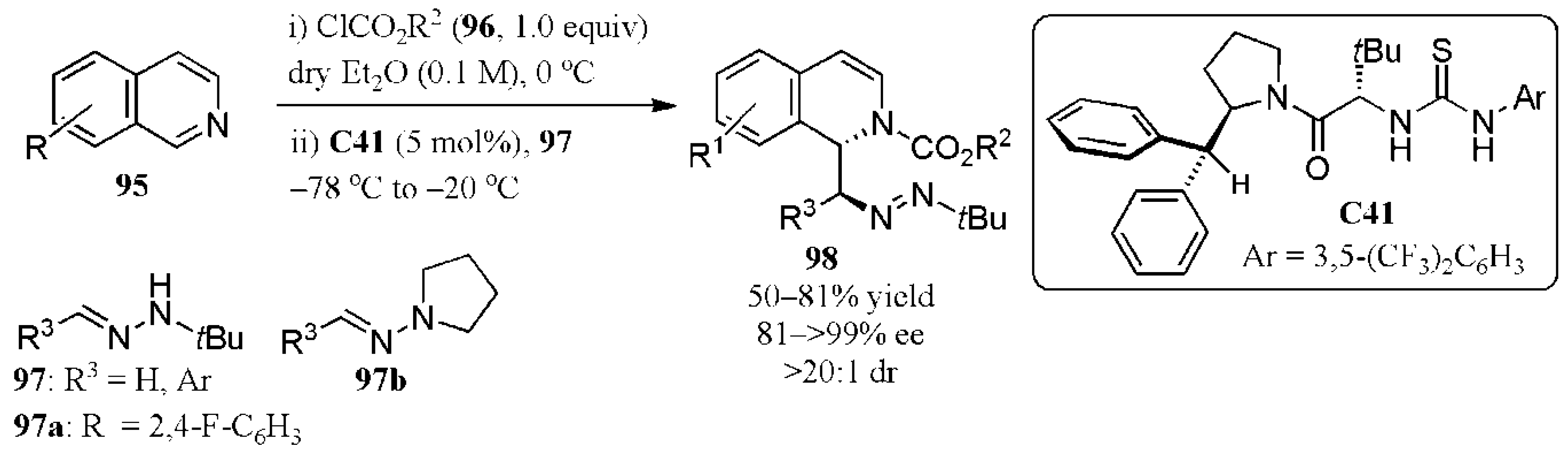 Catalysts 11 00569 g050 Catalysts 11 00569 g050