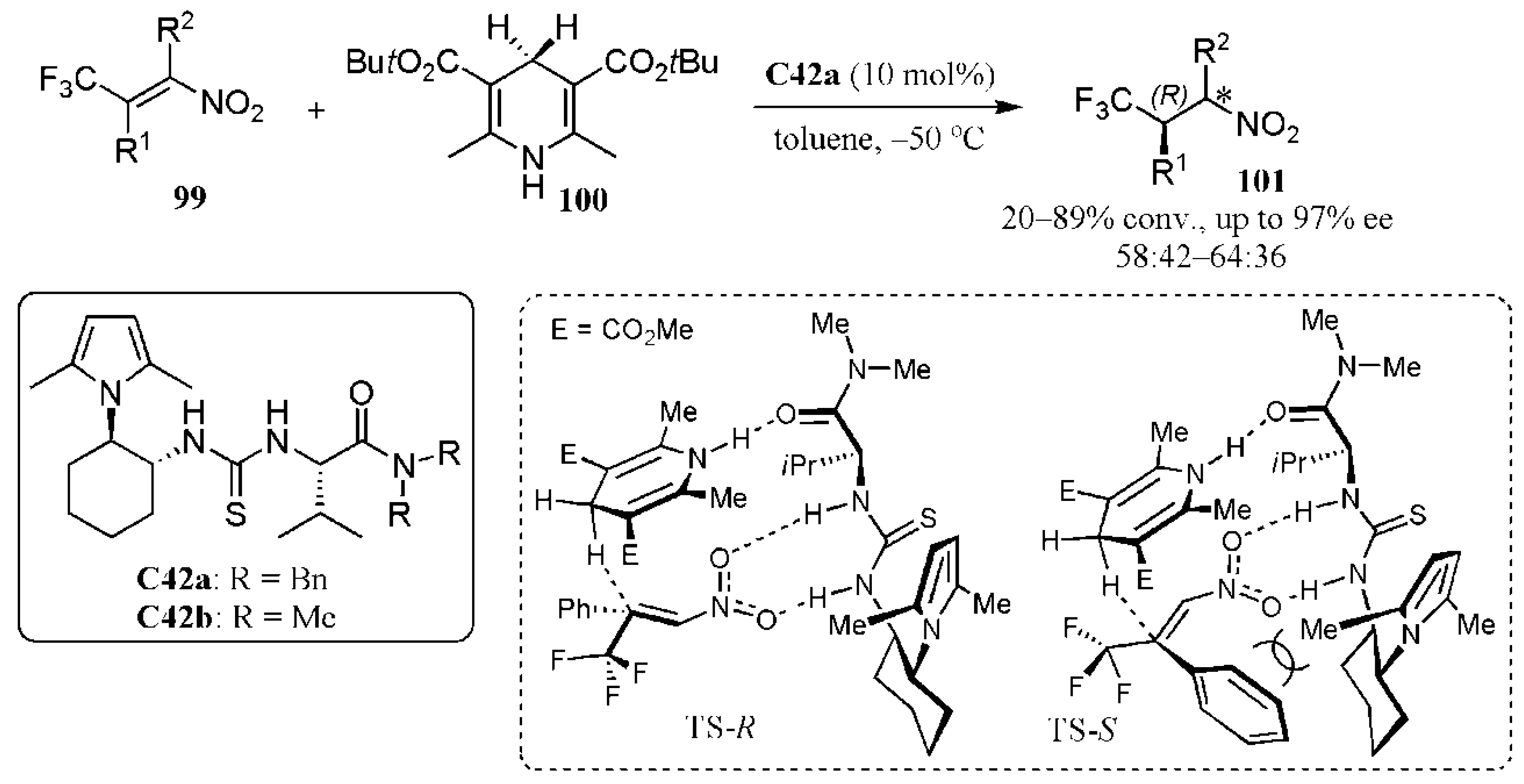 Catalysts 11 00569 g052 Catalysts 11 00569 g052