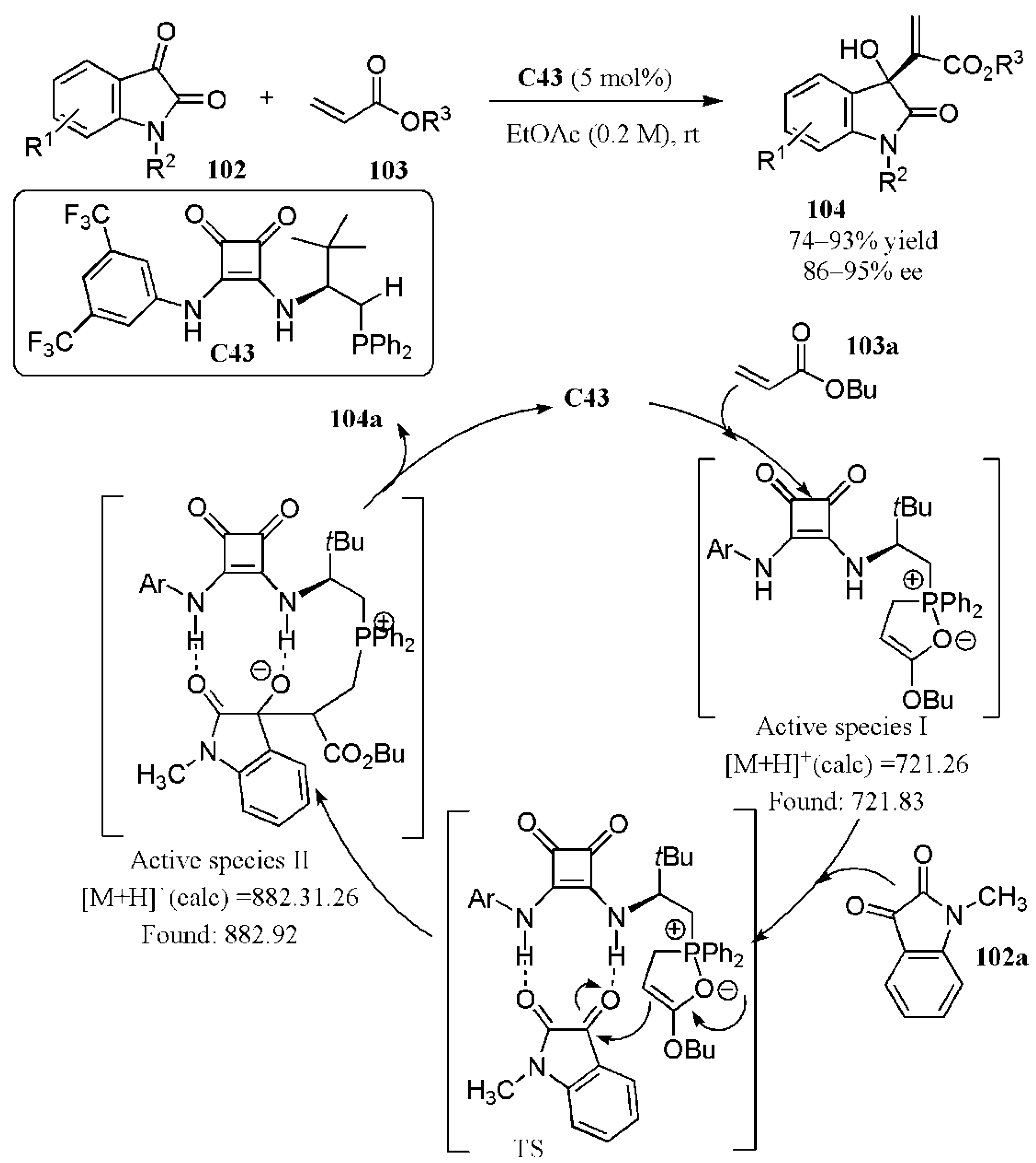 Catalysts 11 00569 g053 Catalysts 11 00569 g053