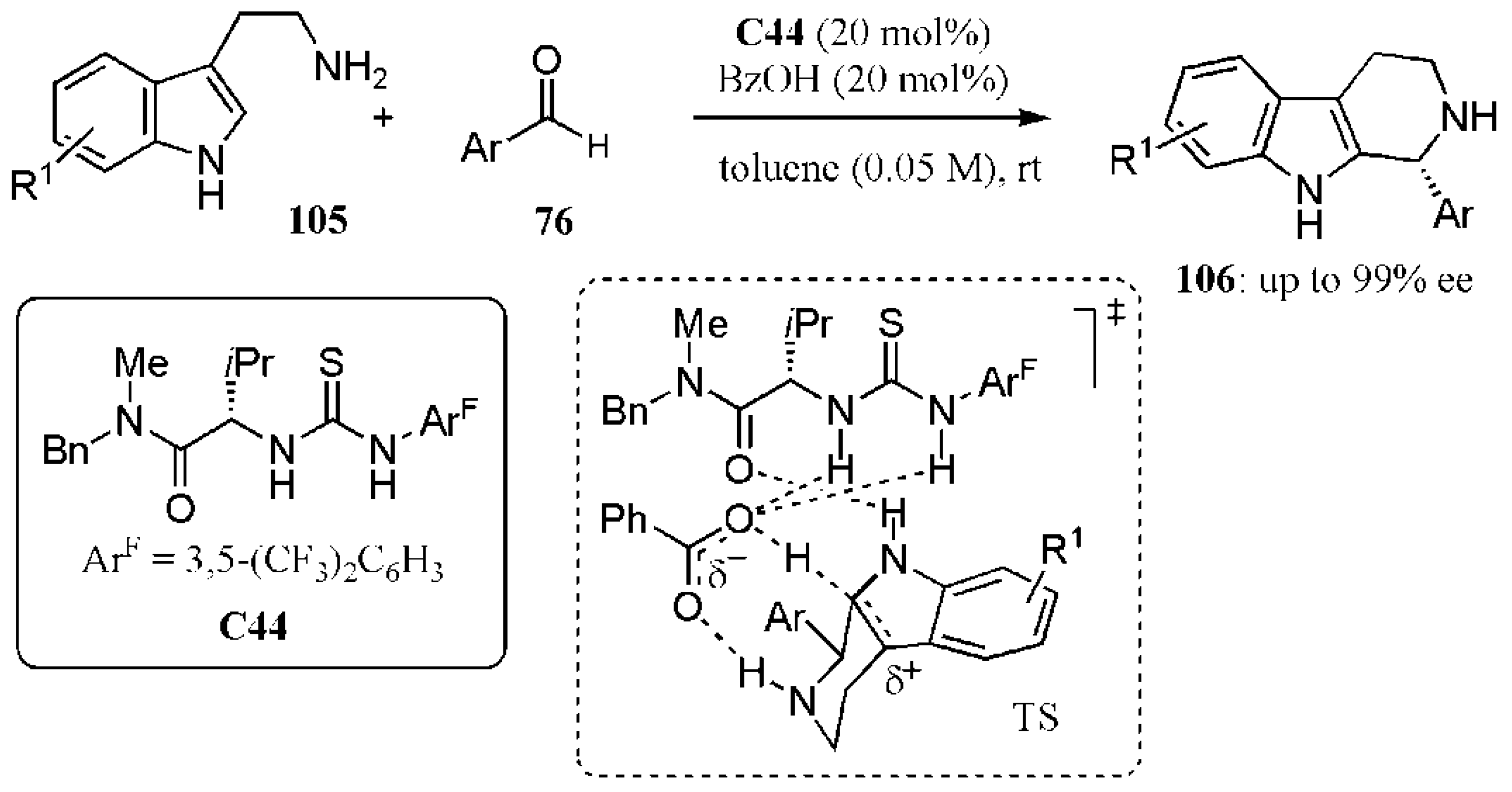 Catalysts 11 00569 g054