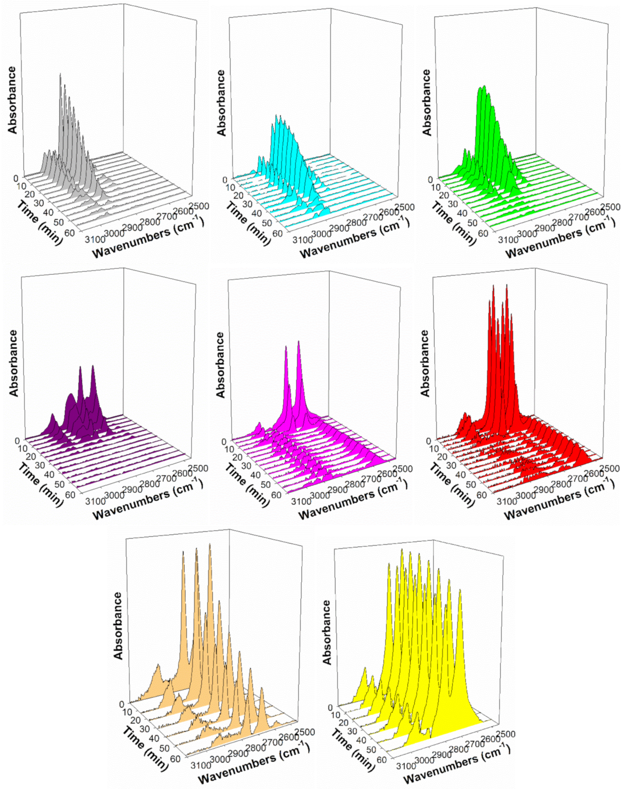 Catalysts 11 00570 g011