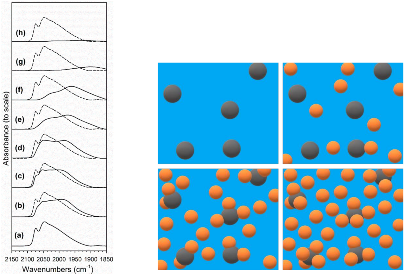 Catalysts 11 00570 g012