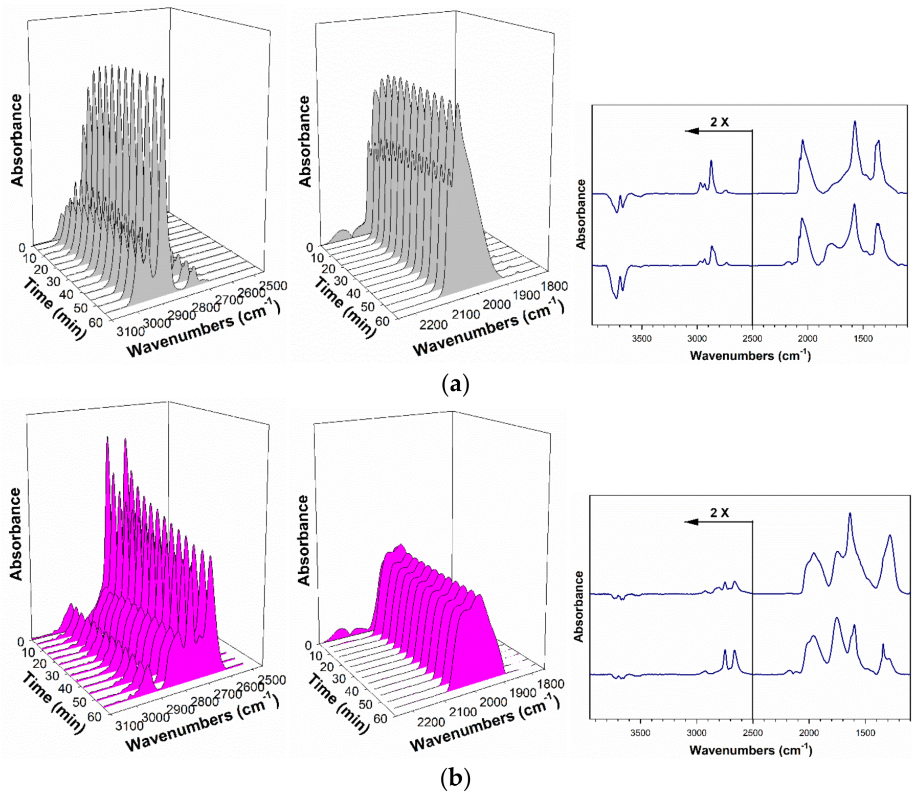 Catalysts 11 00570 g016