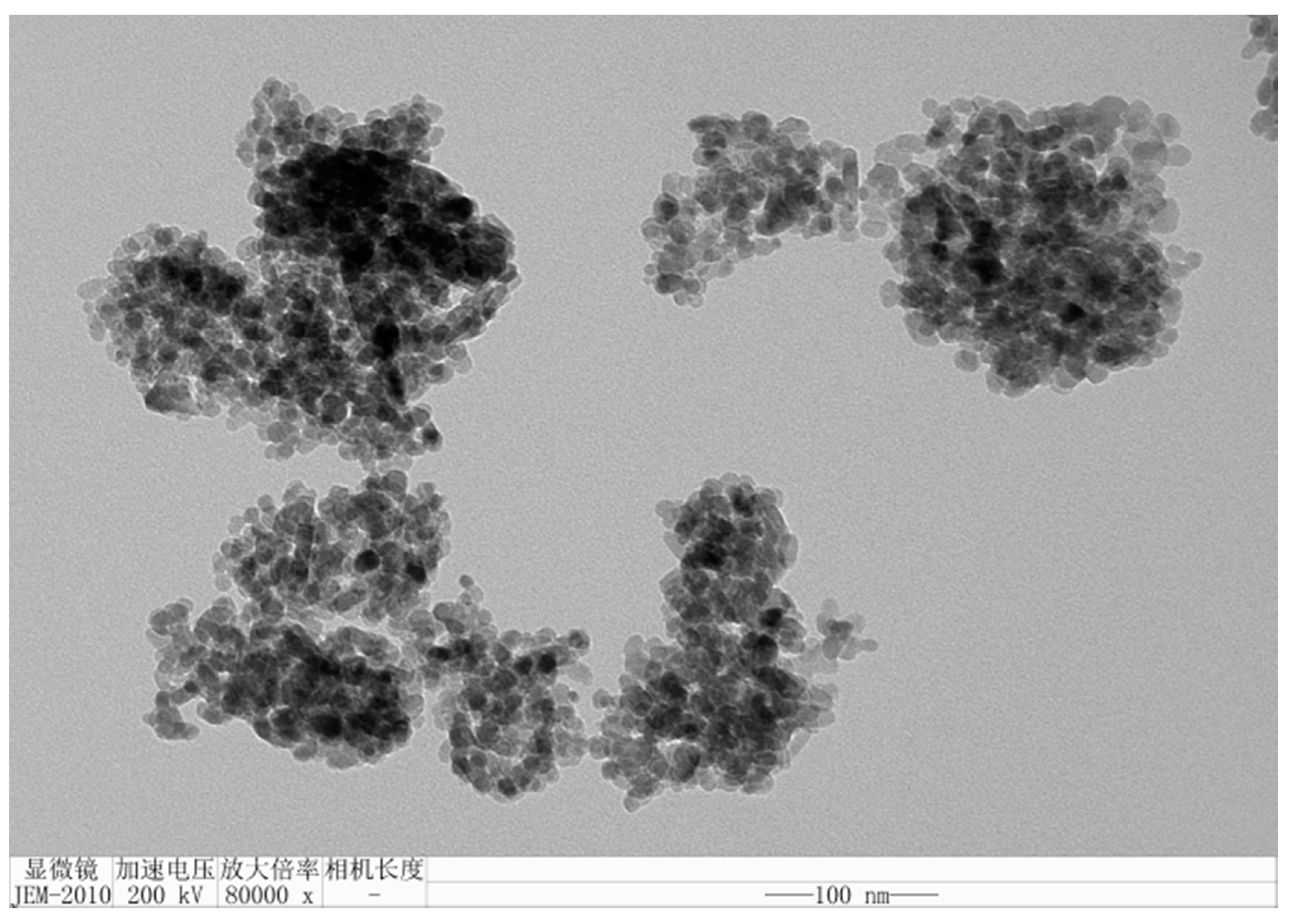 Catalysts 11 00572 g003 Catalysts 11 00572 g003