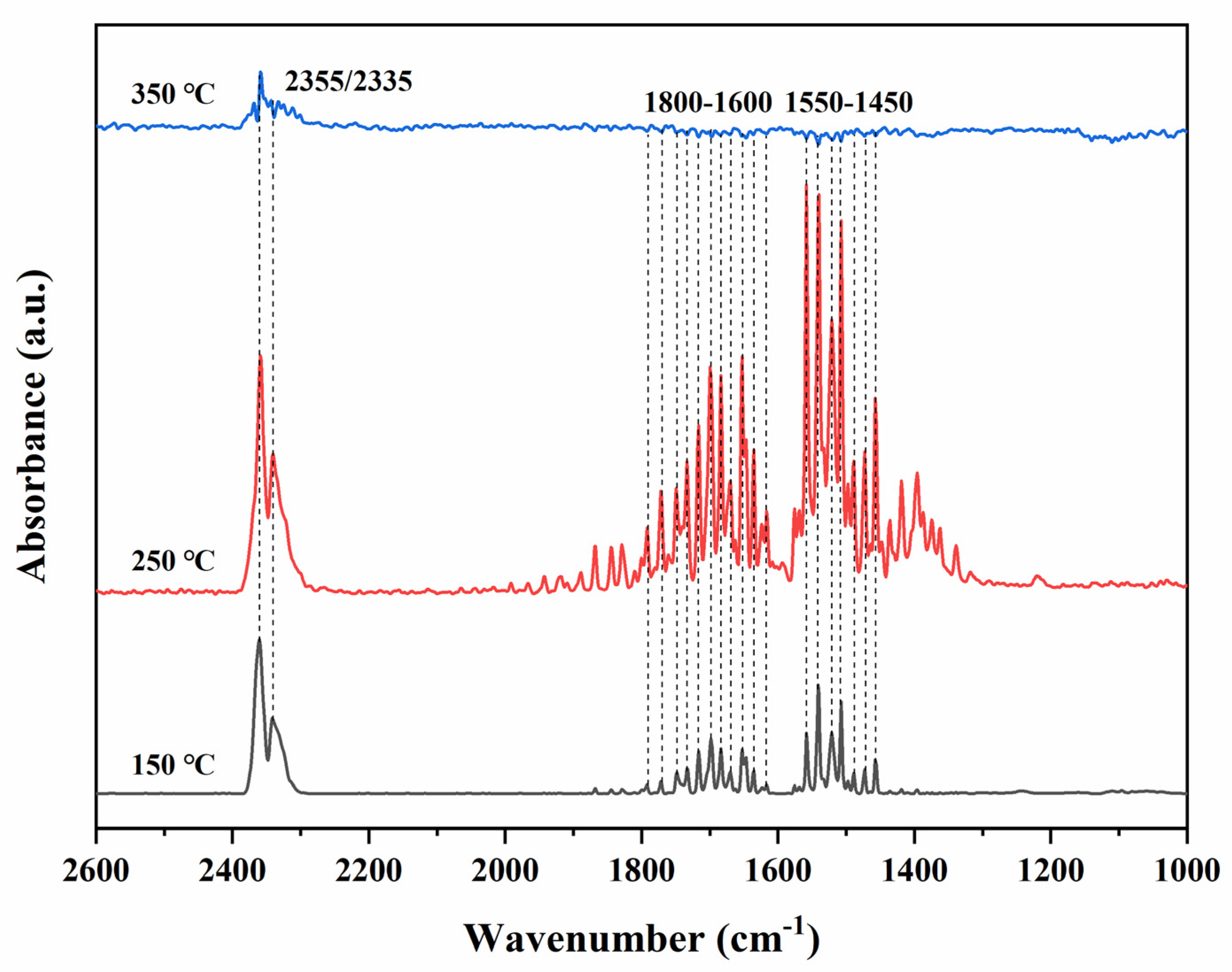 Catalysts 11 00581 g013
