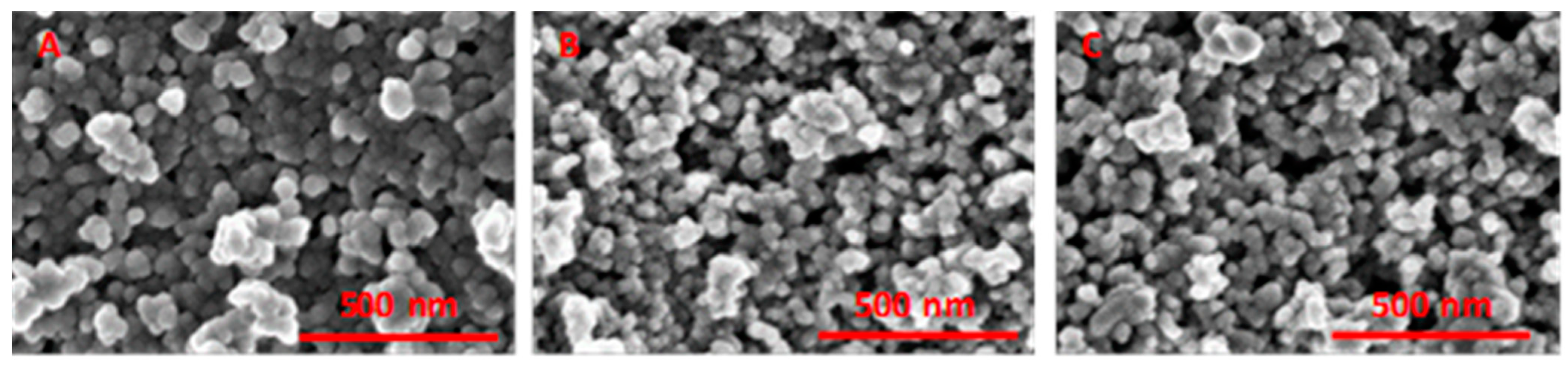 Catalysts 11 00583 g001 Catalysts 11 00583 g001