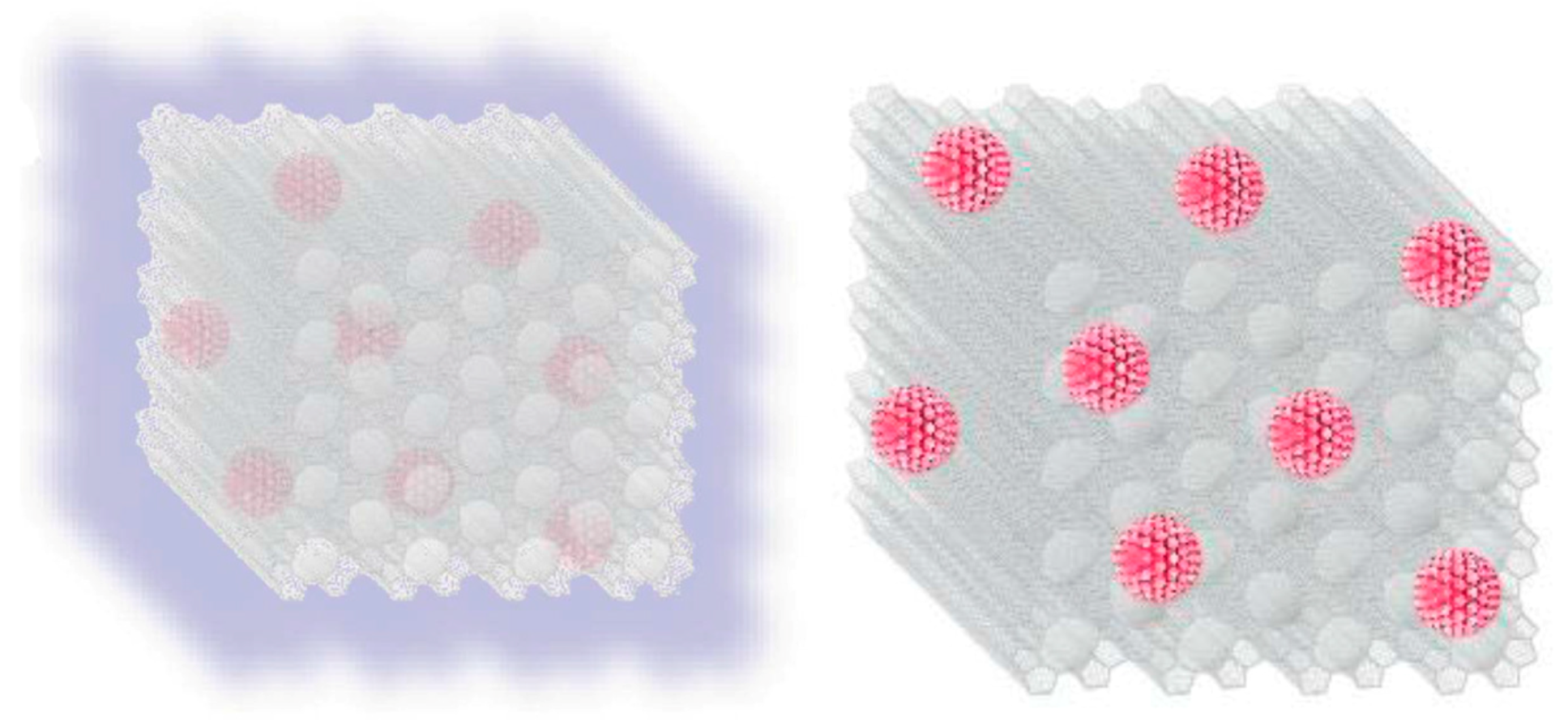 Catalysts Free Full Text Methane To Methanol Through Heterogeneous Catalysis And Plasma Catalysis Html