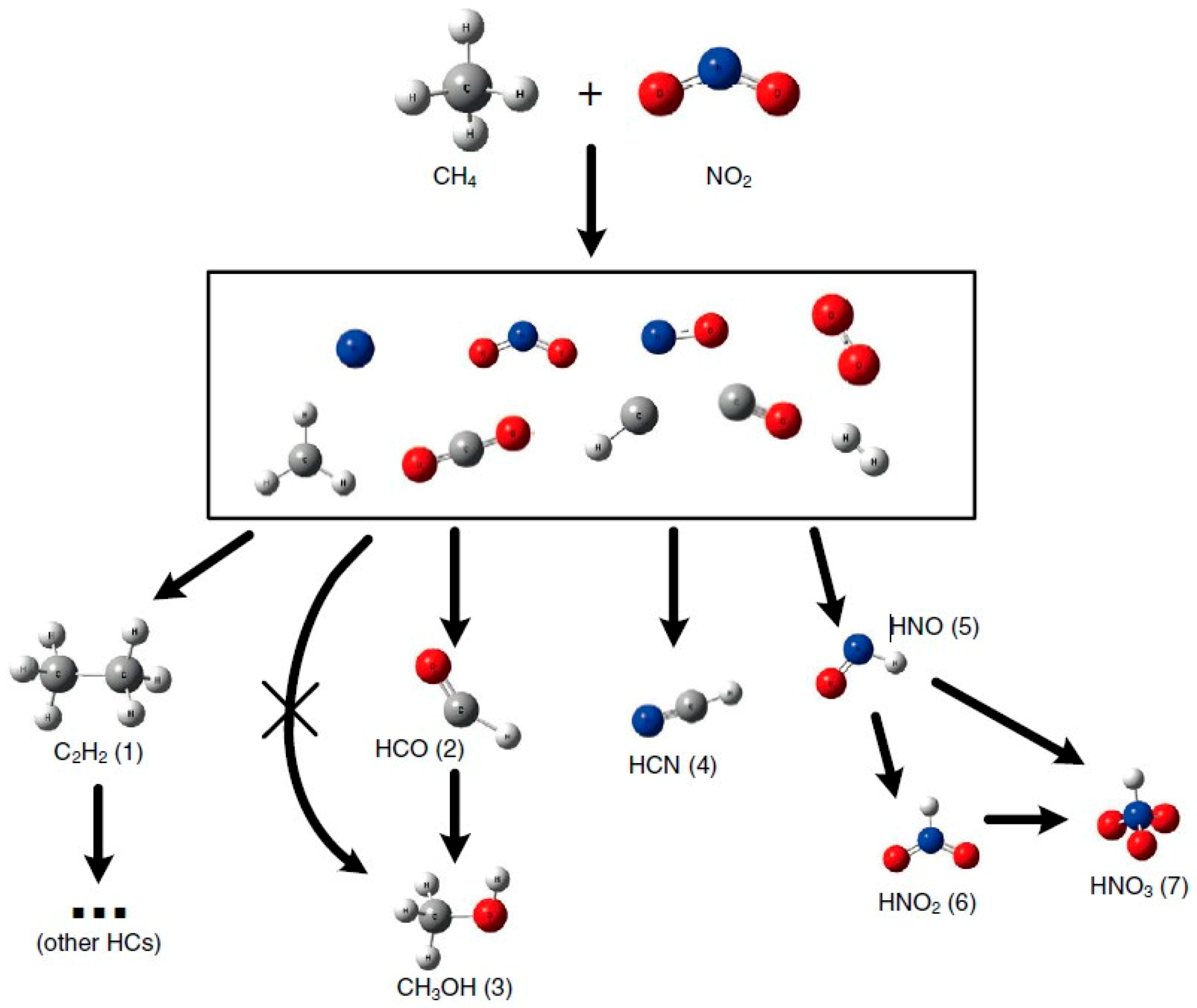 Catalysts 11 00590 g020 Catalysts 11 00590 g020