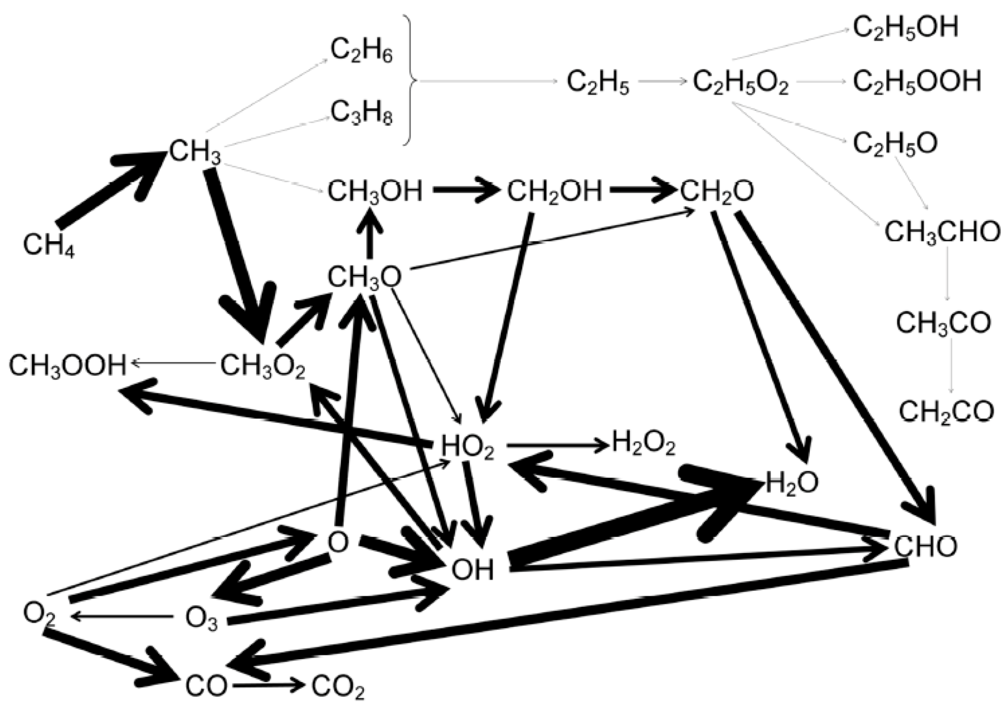 Catalysts 11 00590 g023 Catalysts 11 00590 g023