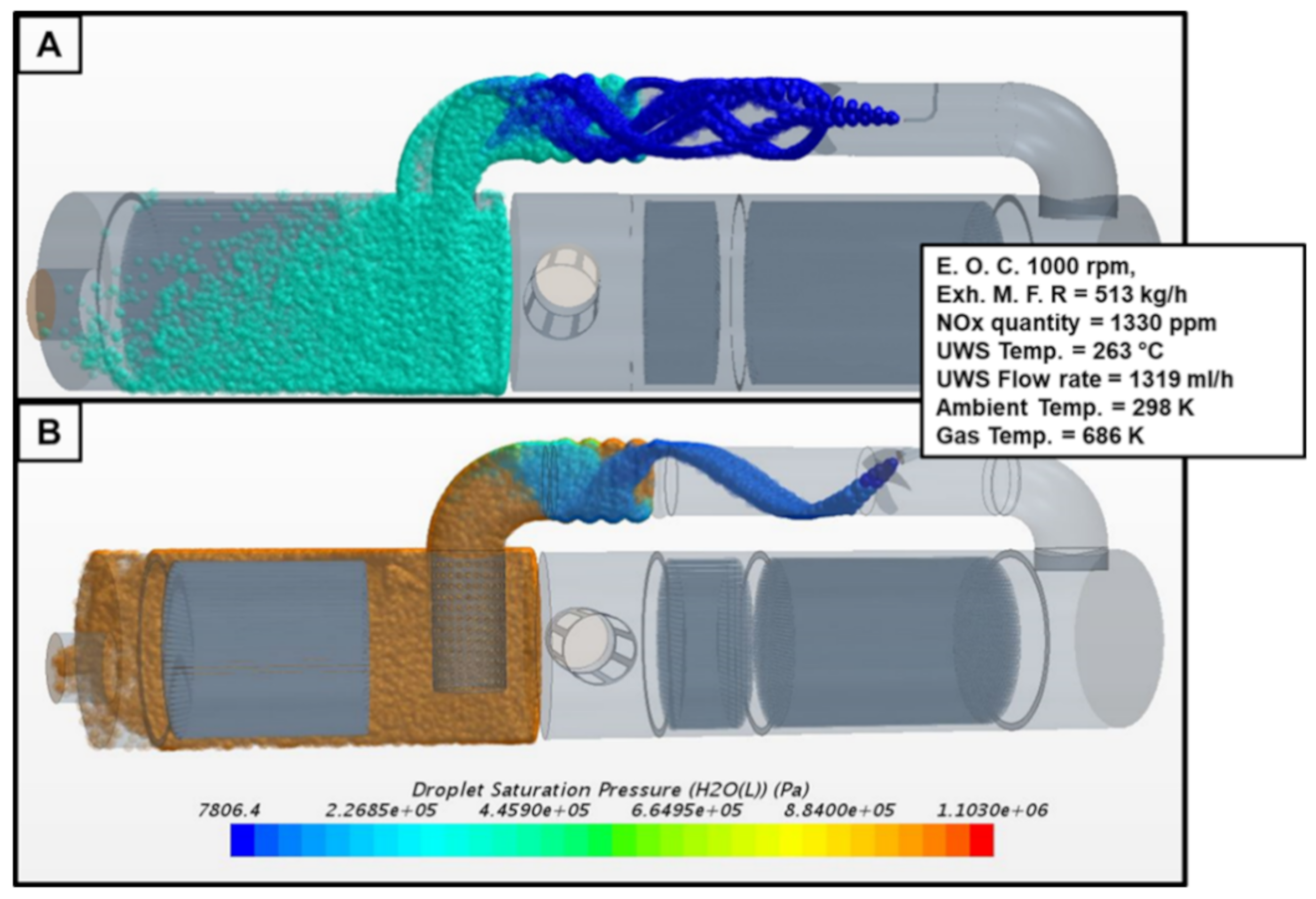 Catalysts 11 00595 g003
