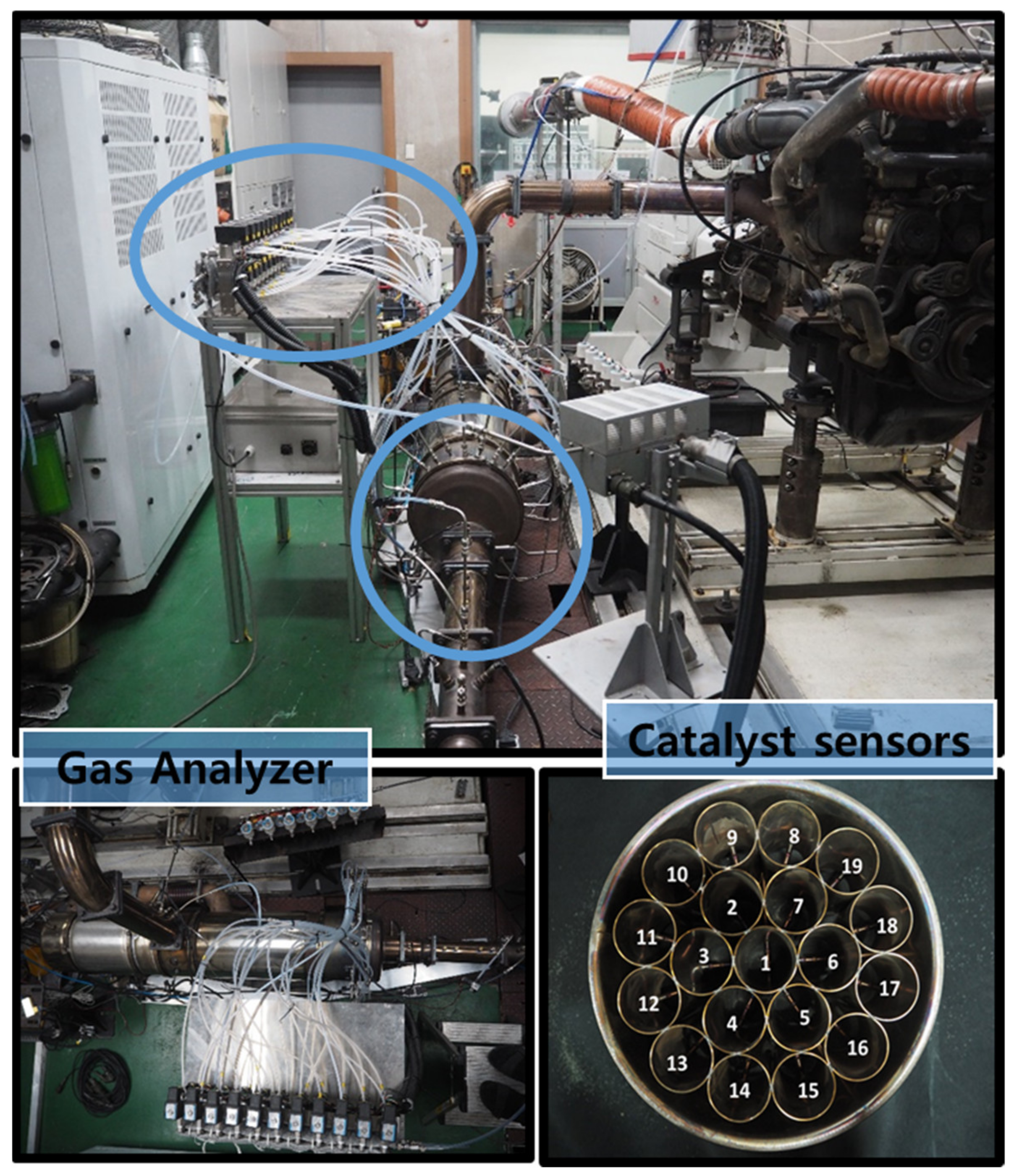 Catalysts 11 00595 g007