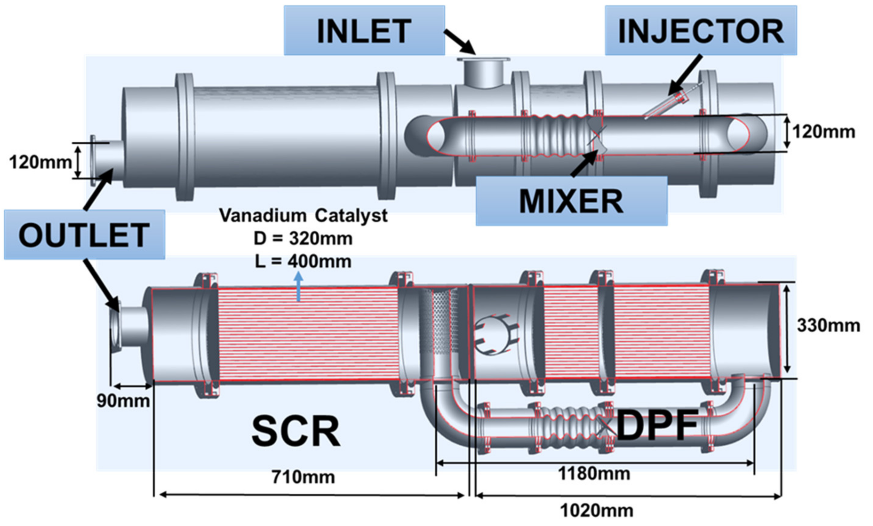 Catalysts 11 00595 g010