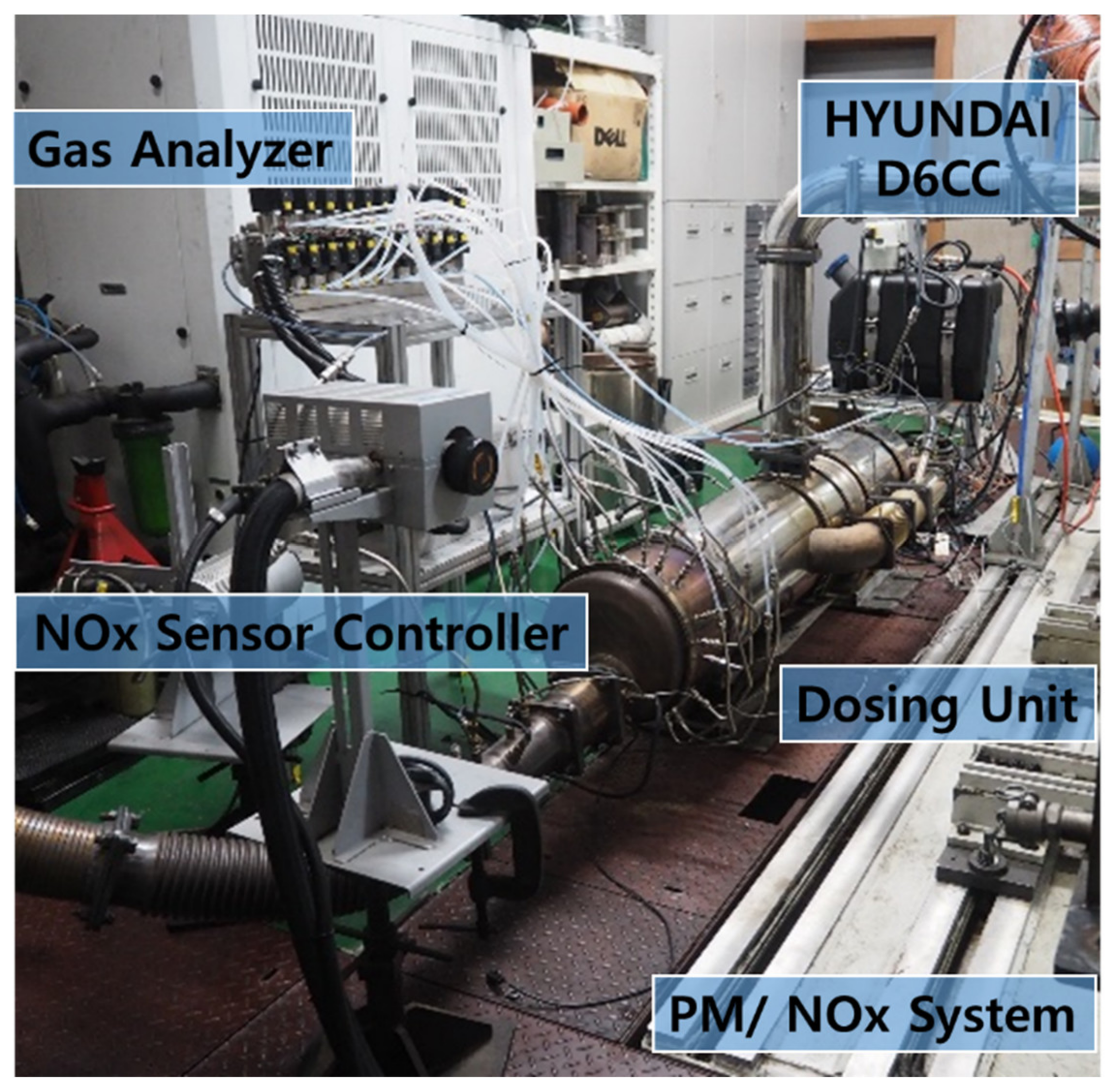 Catalysts 11 00595 g012