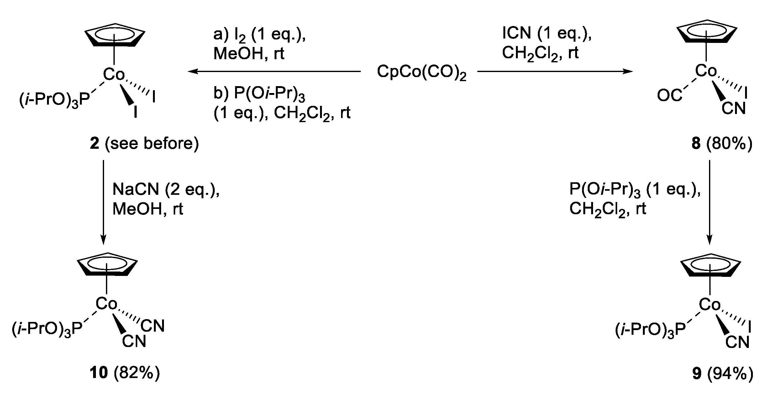 Catalysts 11 00596 sch002