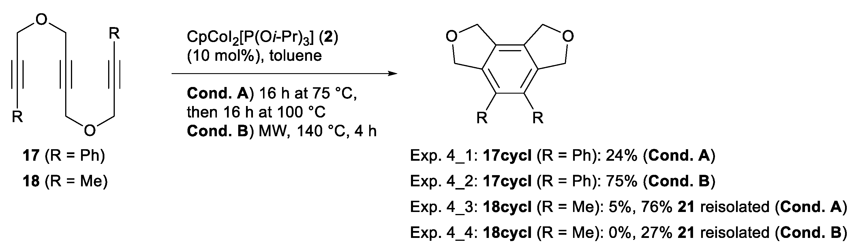 Catalysts 11 00596 sch004