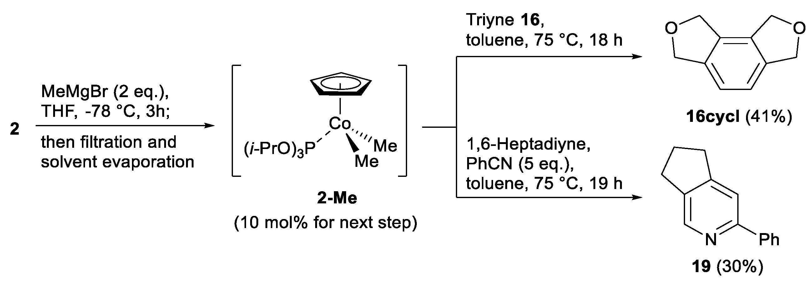 Catalysts 11 00596 sch005