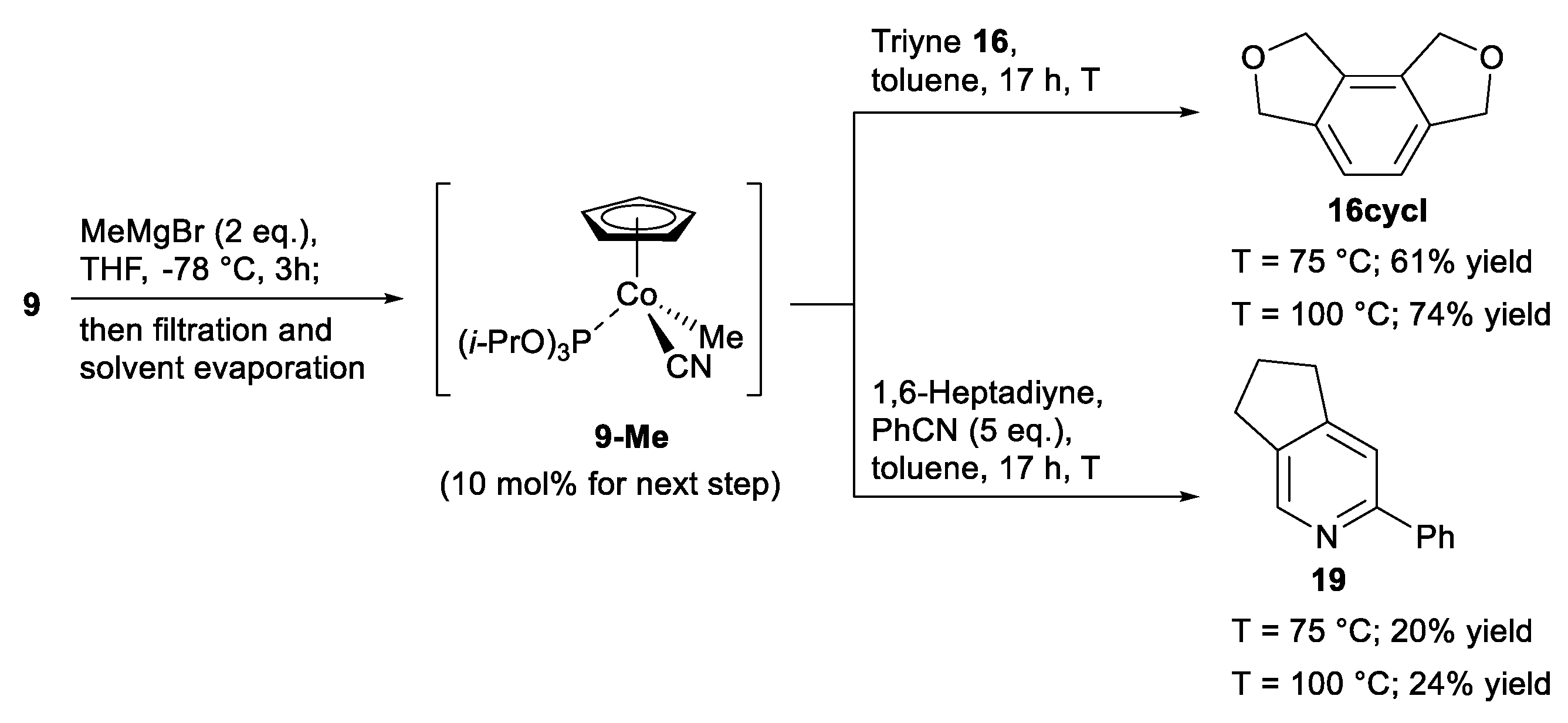 Catalysts 11 00596 sch006