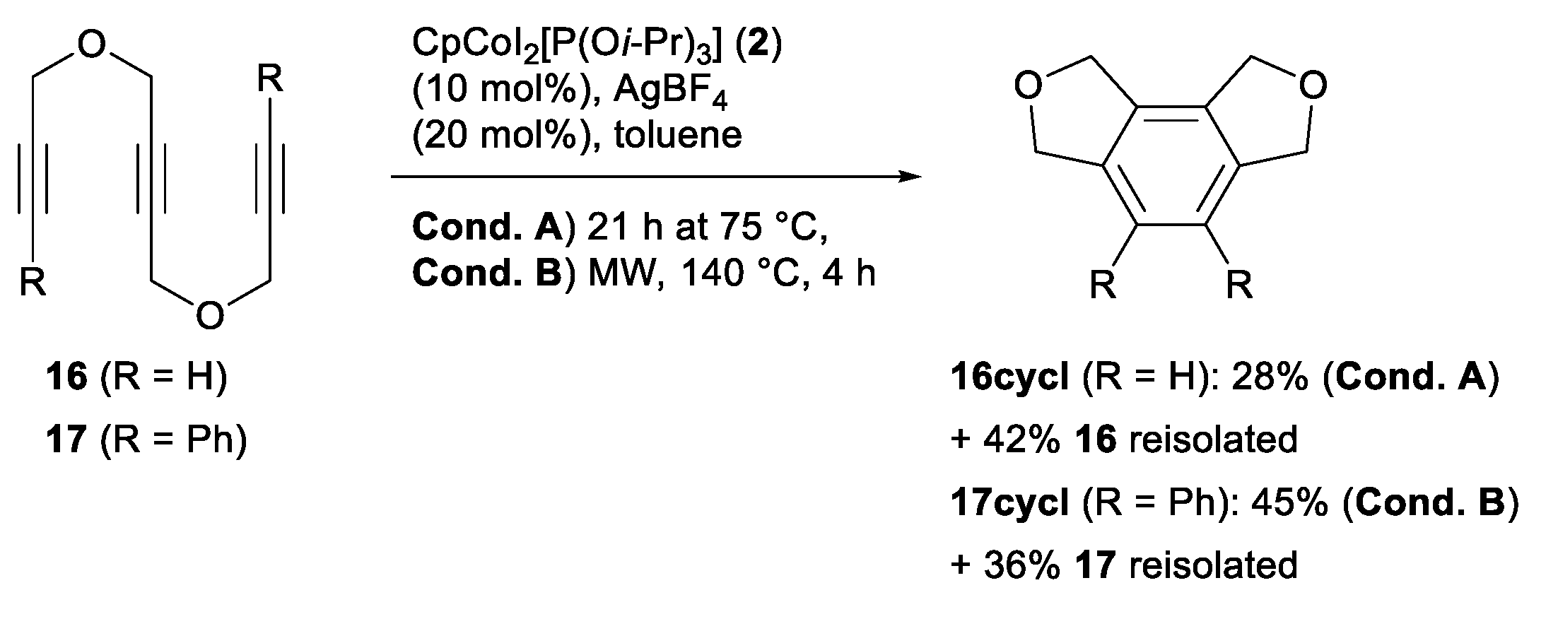 Catalysts 11 00596 sch009