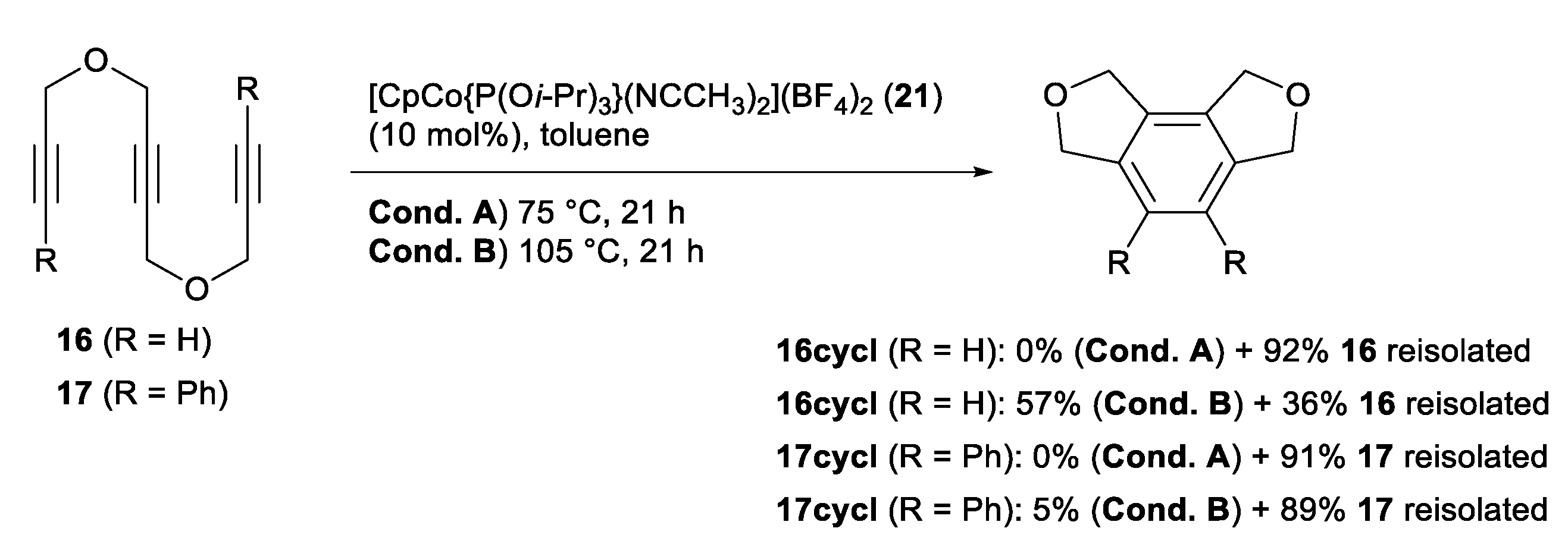 Catalysts 11 00596 sch011