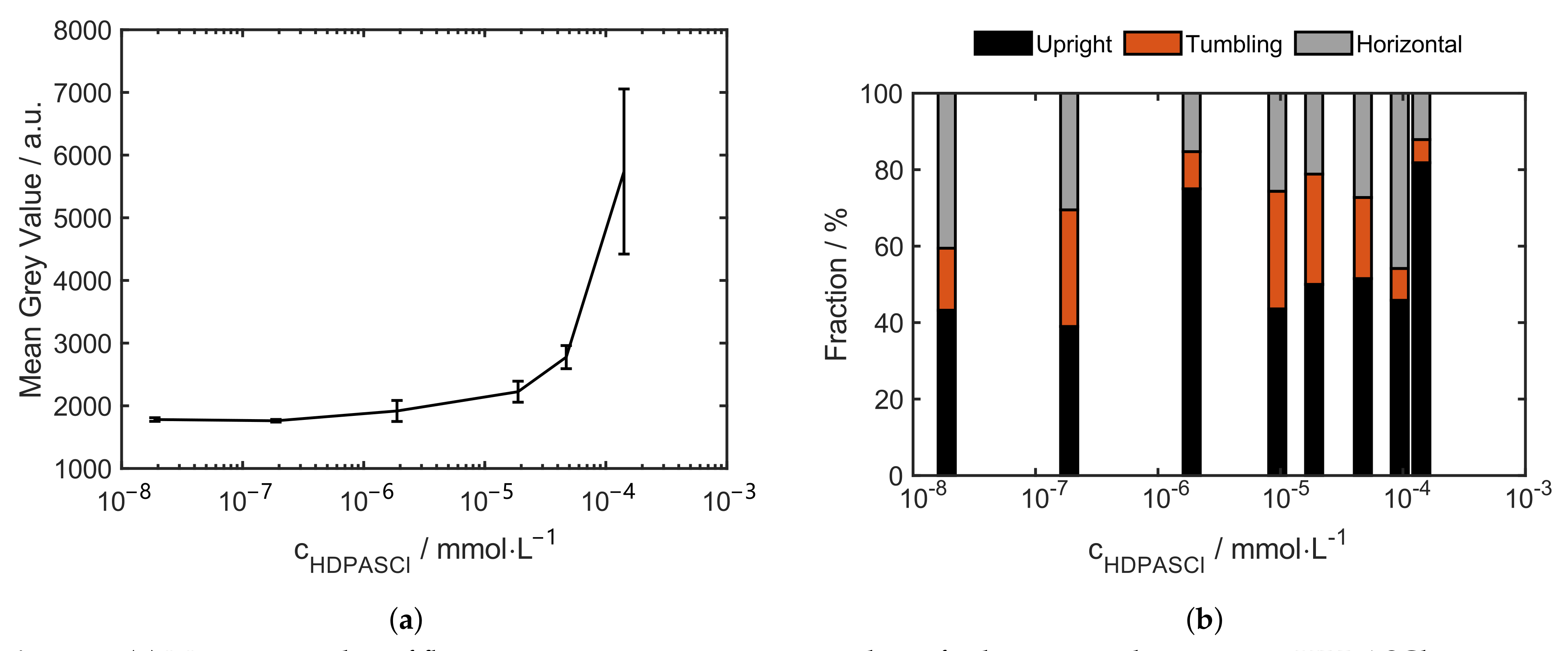 Catalysts 11 00599 g004