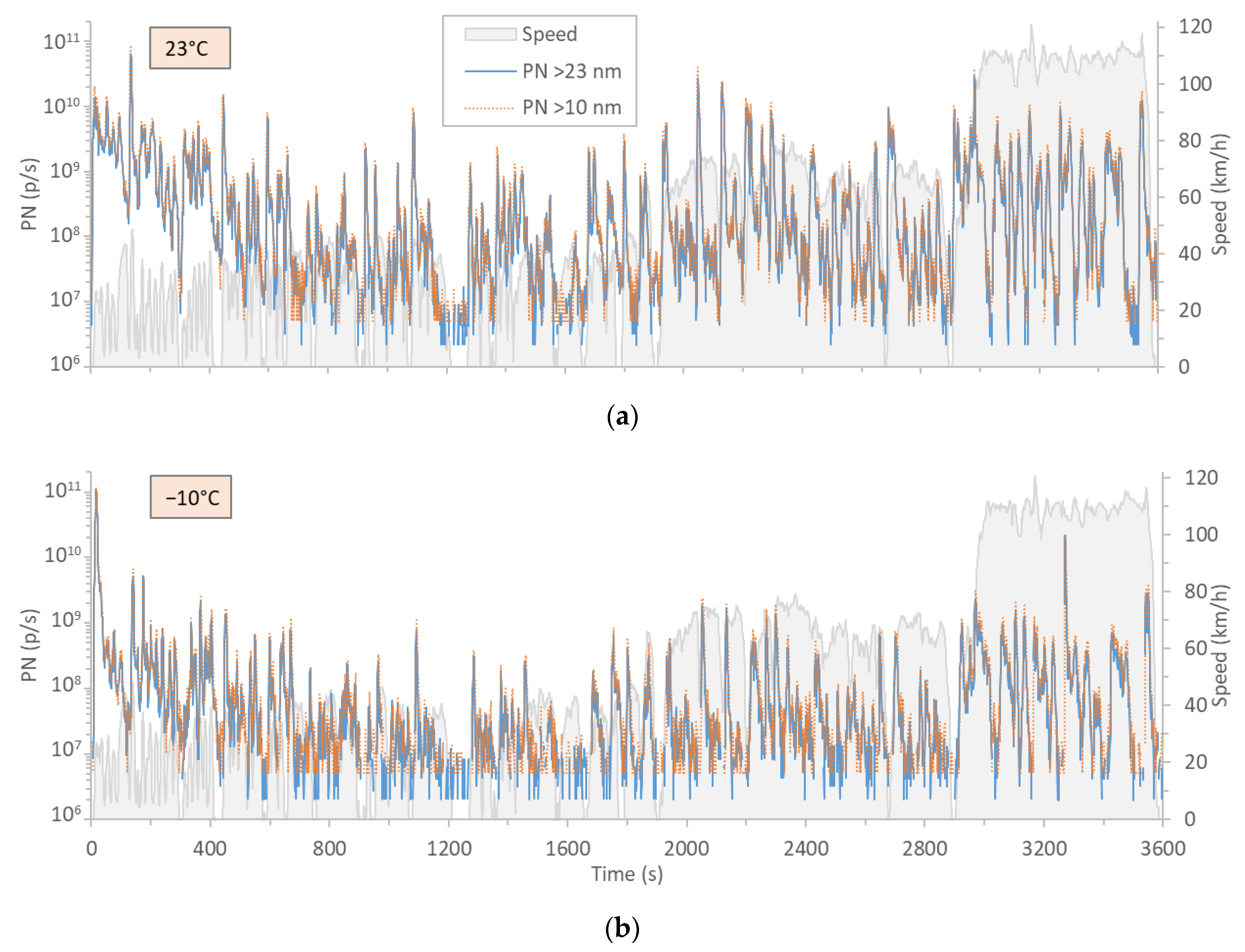 Catalysts 11 00607 g002 Catalysts 11 00607 g002