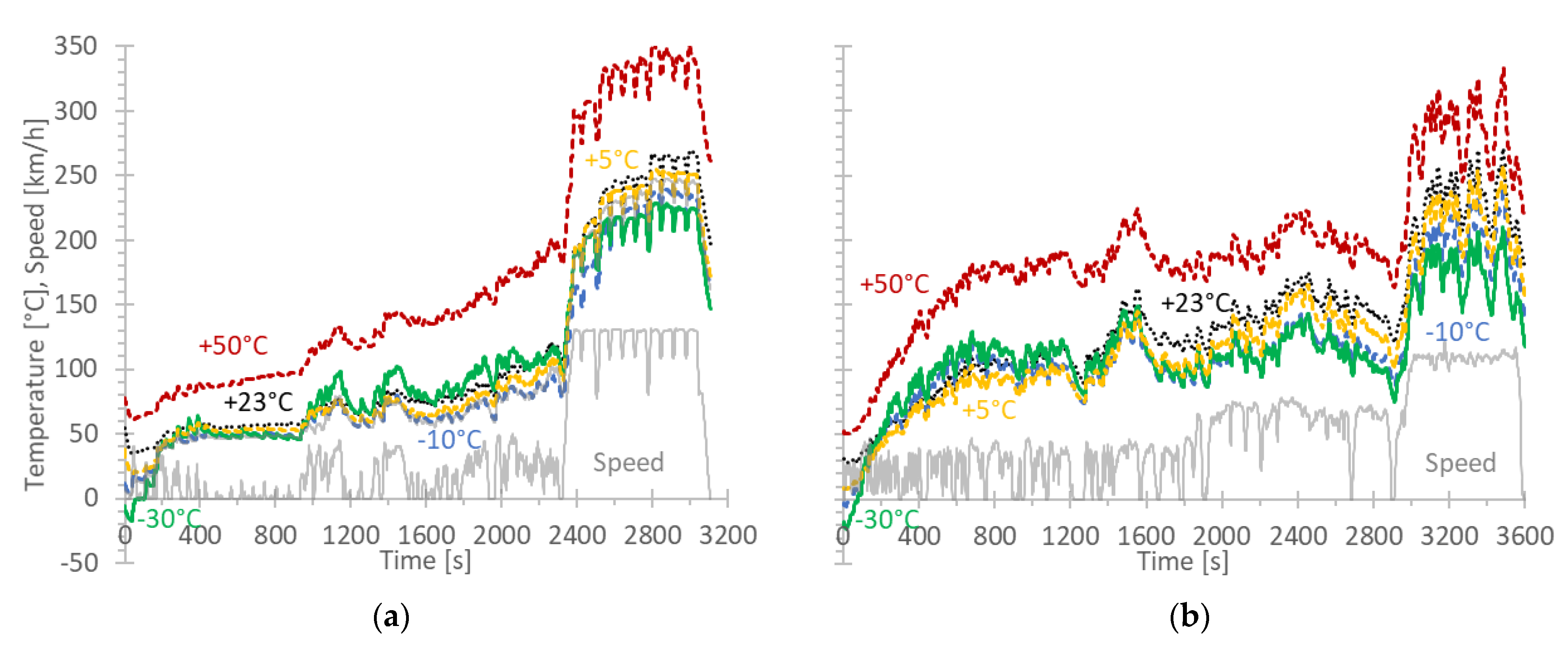 Catalysts 11 00607 g0a2 Catalysts 11 00607 g0a2