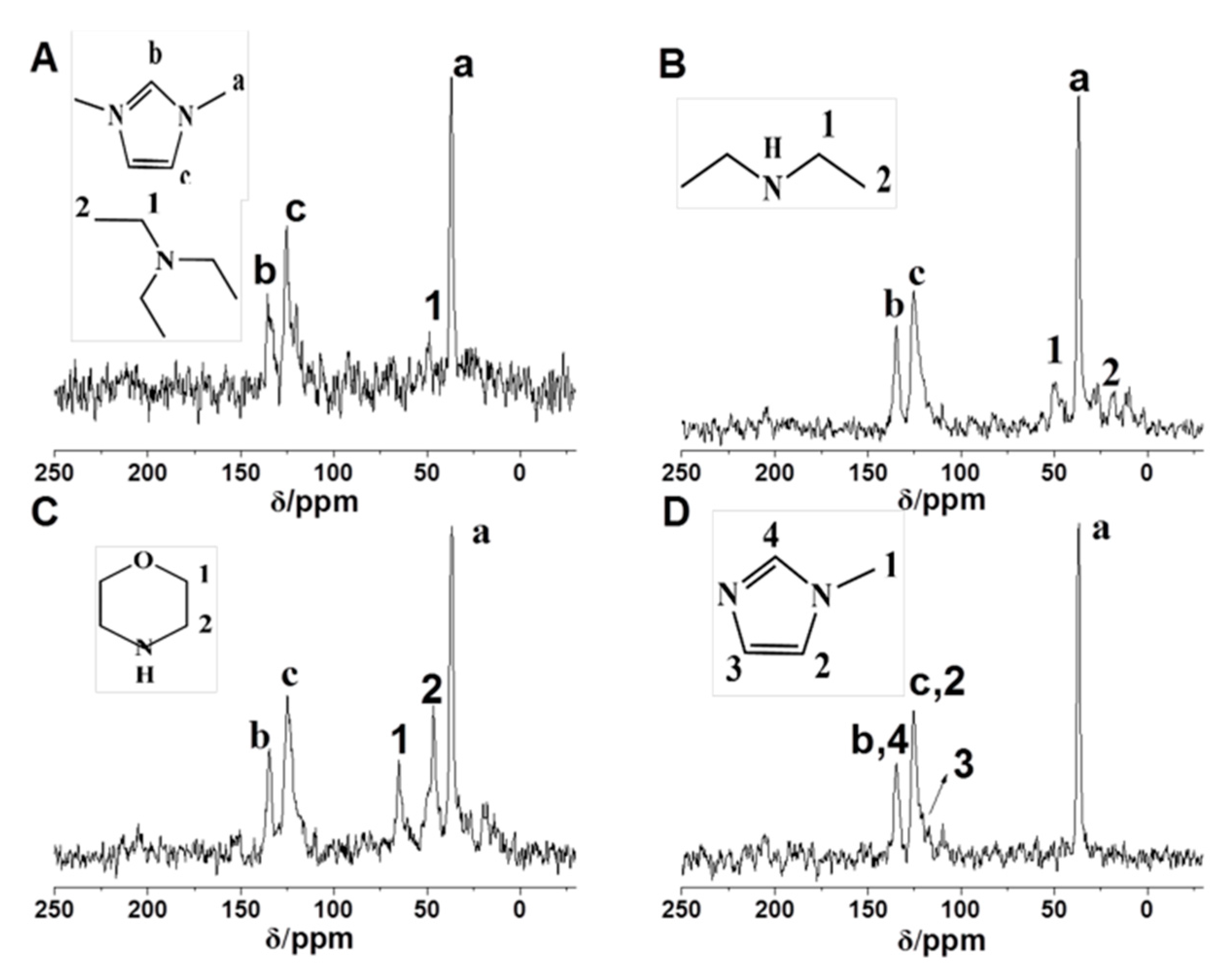 Catalysts 11 00616 g009