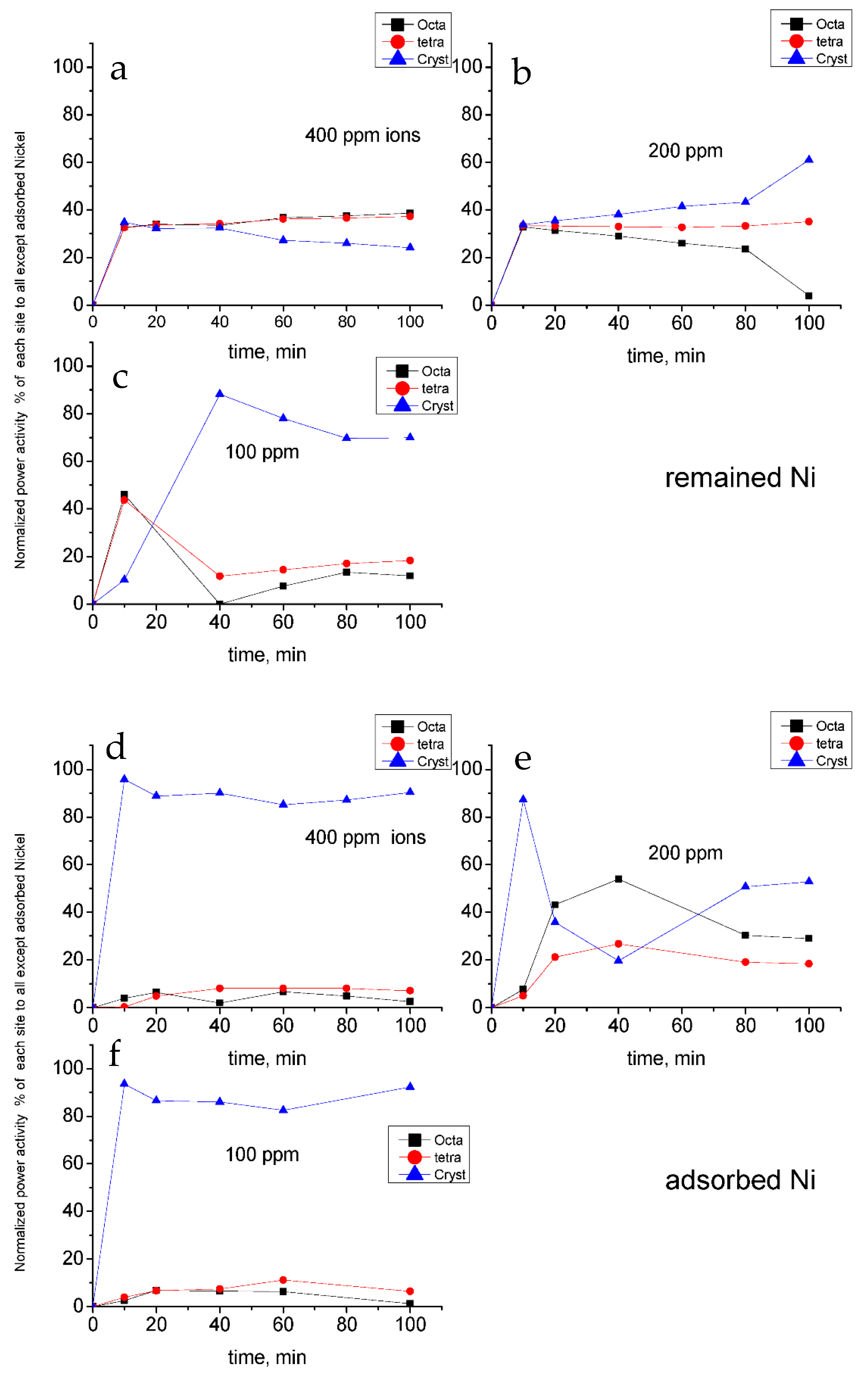 Catalysts 11 00633 g015