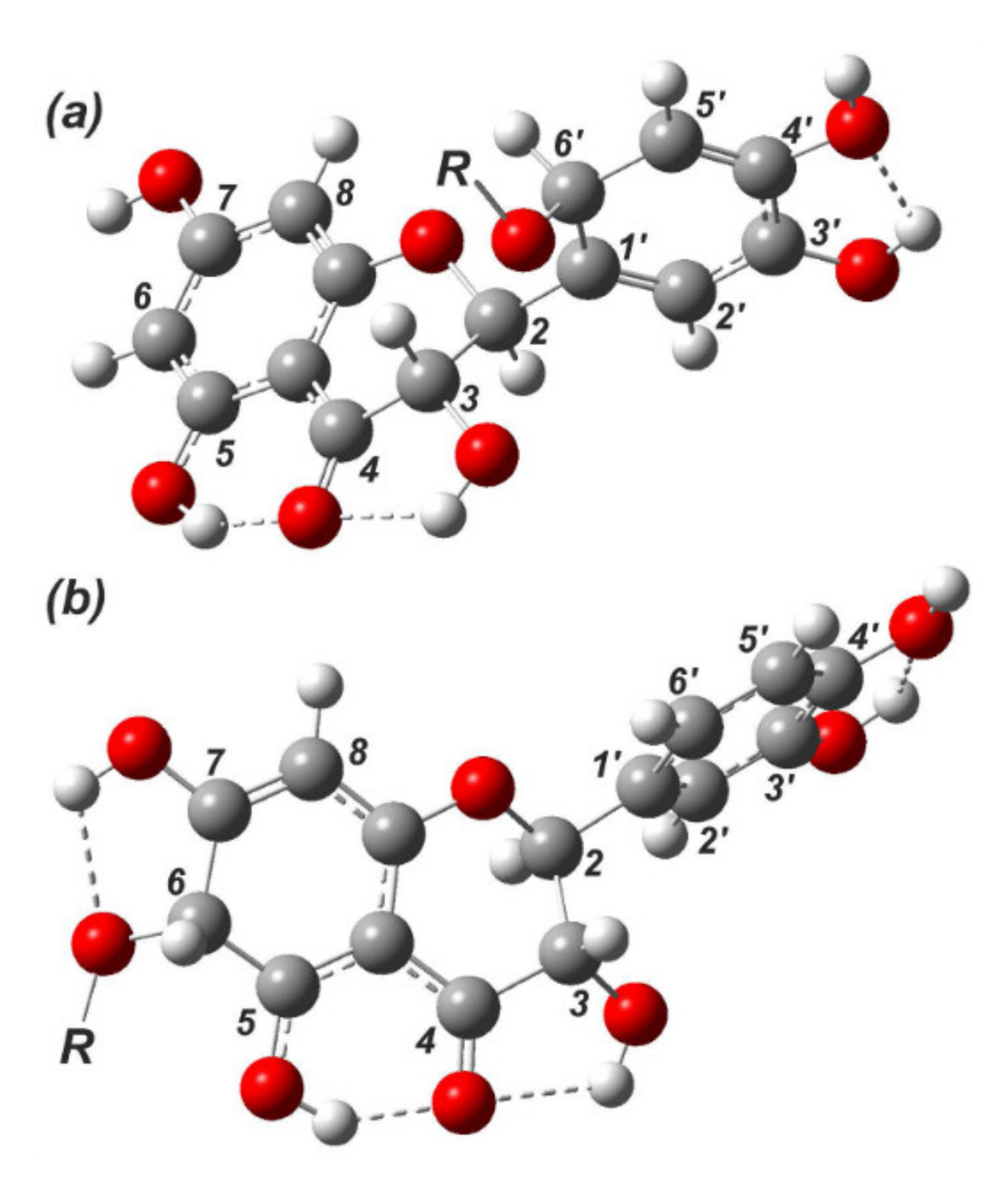 Catalysts 11 00639 g007 Catalysts 11 00639 g007