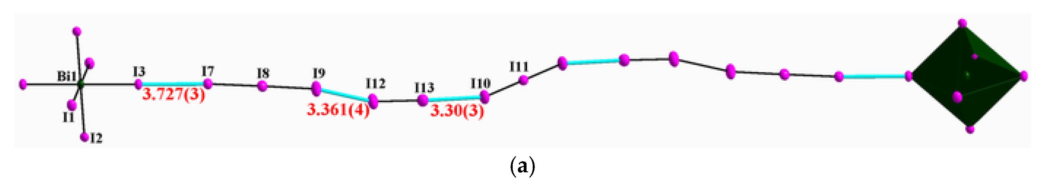 Catalysts 11 00640 g001a Catalysts 11 00640 g001a