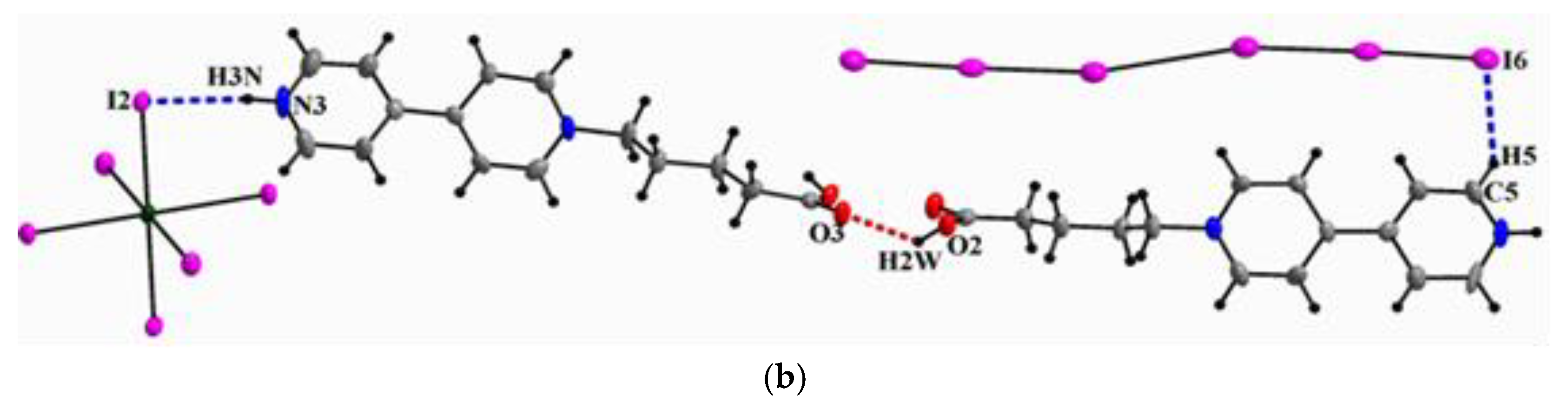 Catalysts 11 00640 g001b Catalysts 11 00640 g001b