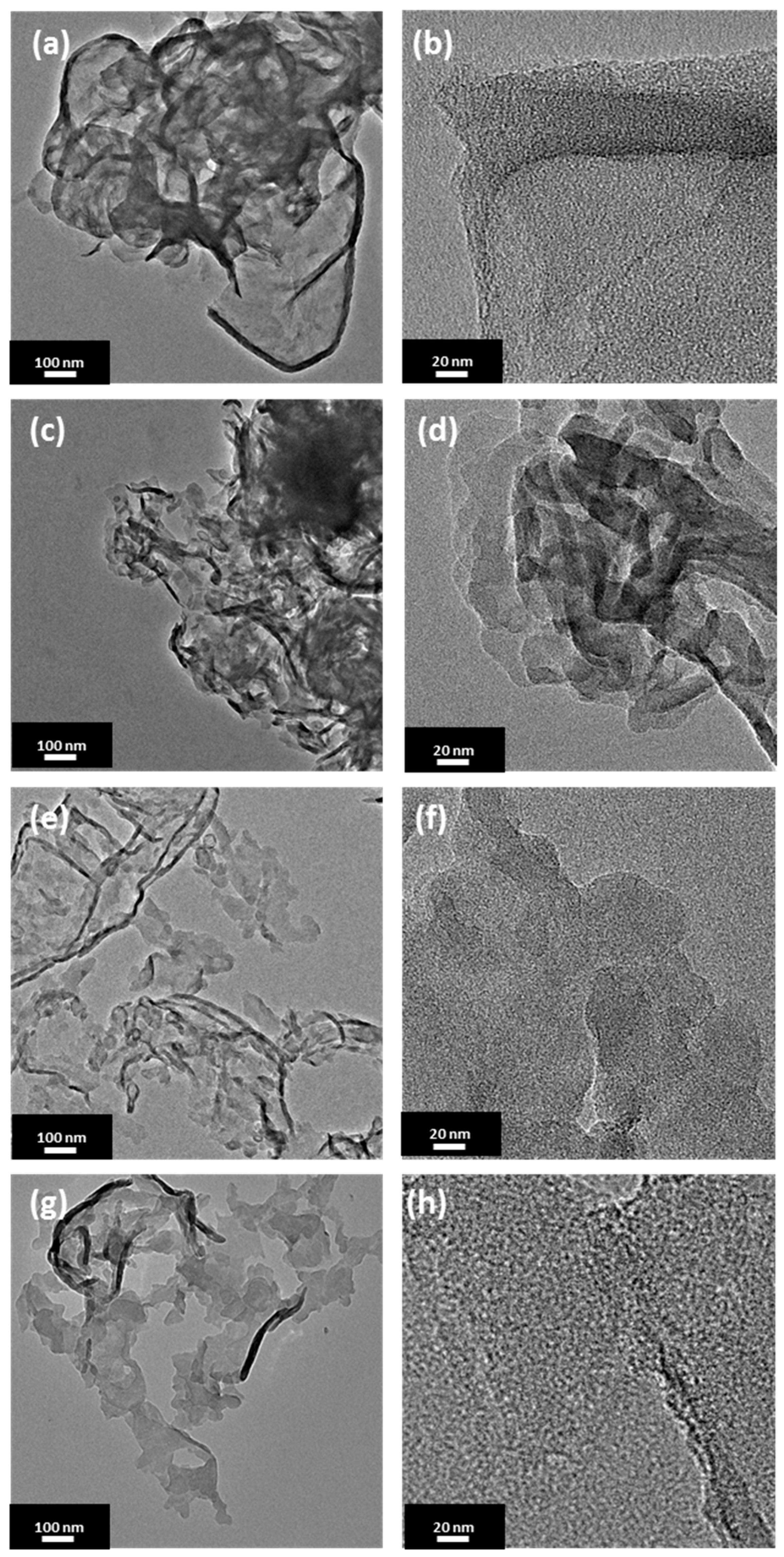 Catalysts 11 00651 g001