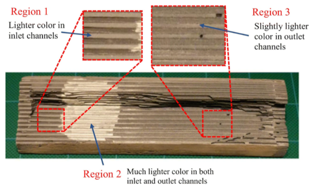 Catalysts 11 00653 g006 Catalysts 11 00653 g006