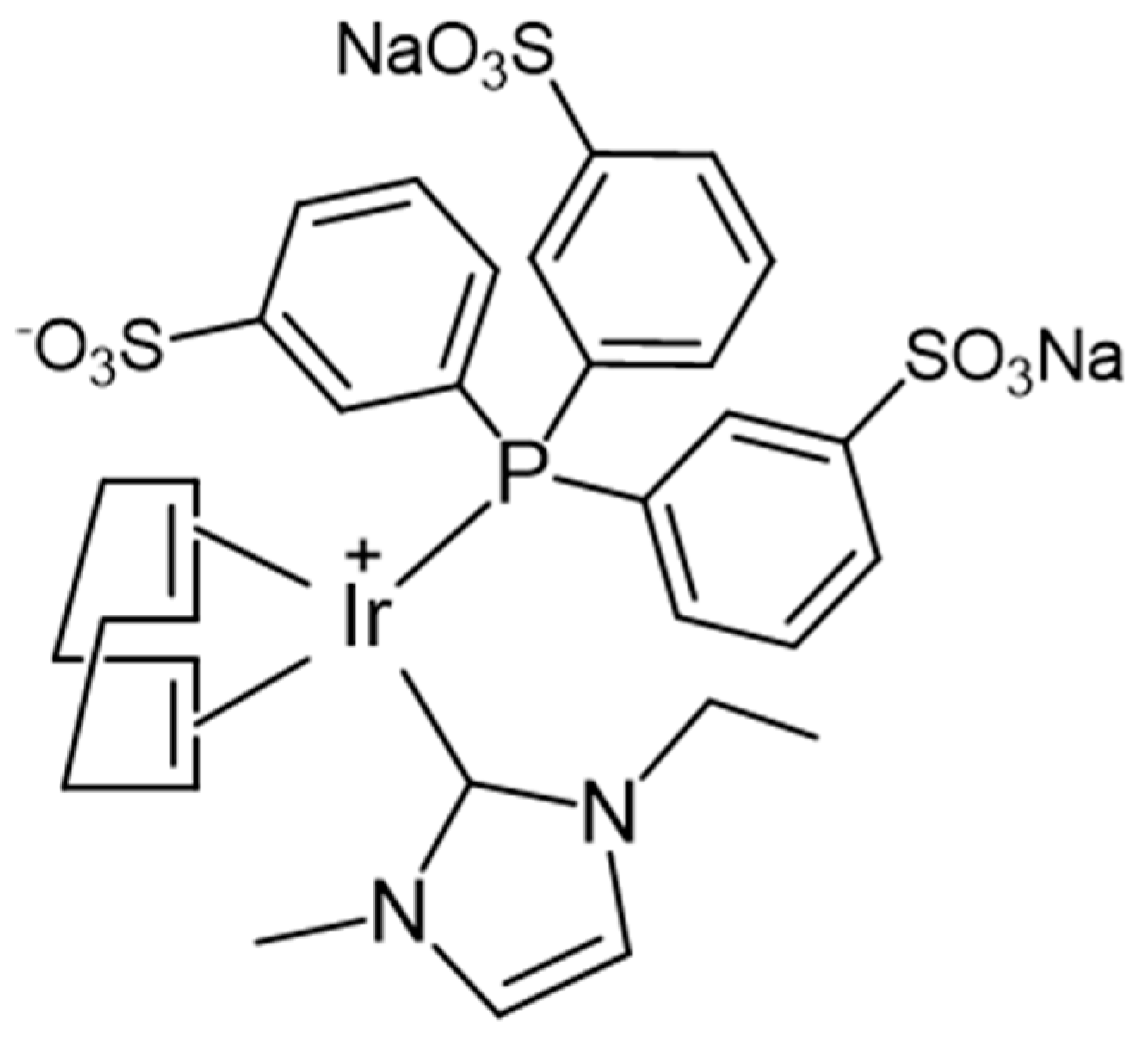 Catalysts 11 00656 sch001 Catalysts 11 00656 sch001