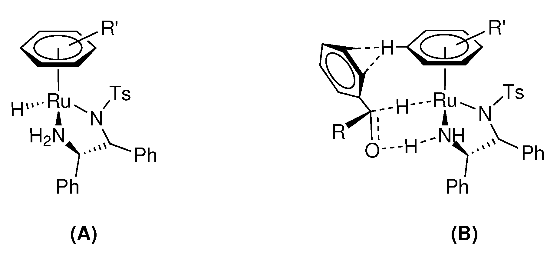 Catalysts 11 00671 g001 Catalysts 11 00671 g001