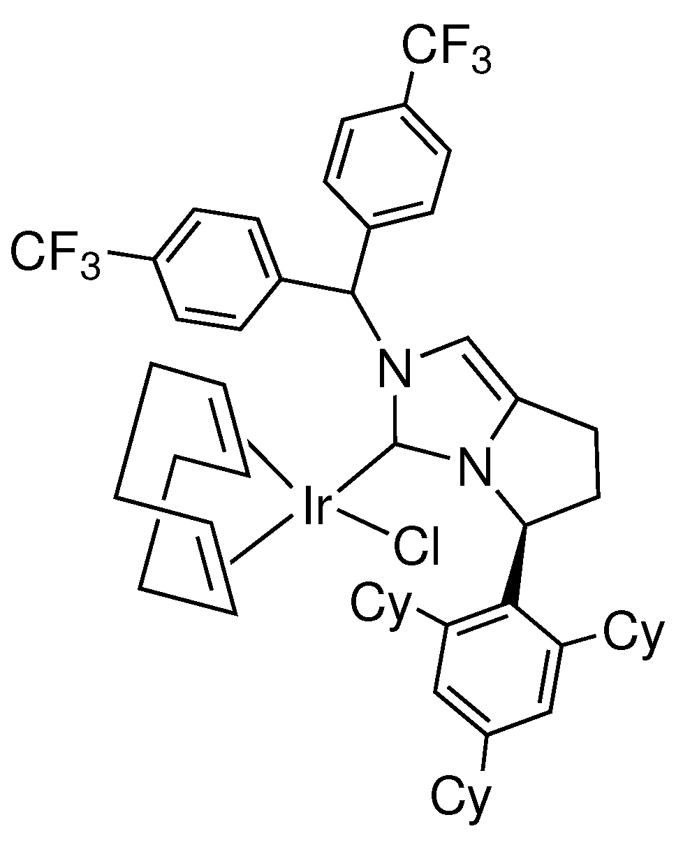 Catalysts 11 00671 g003 Catalysts 11 00671 g003