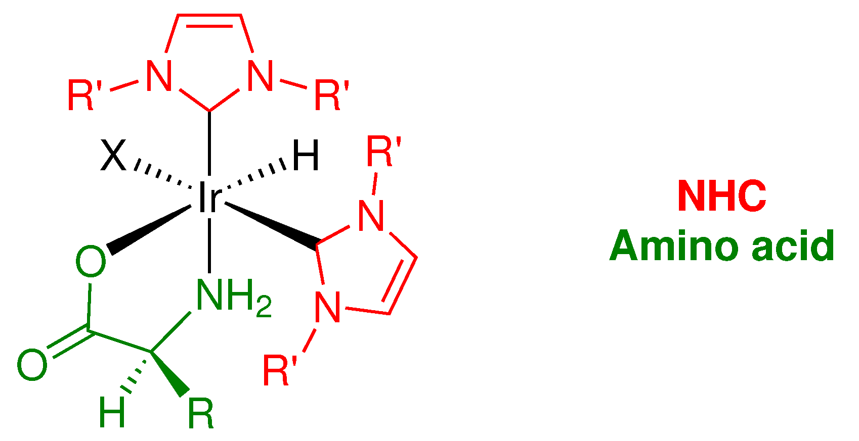 Catalysts 11 00671 g004 Catalysts 11 00671 g004