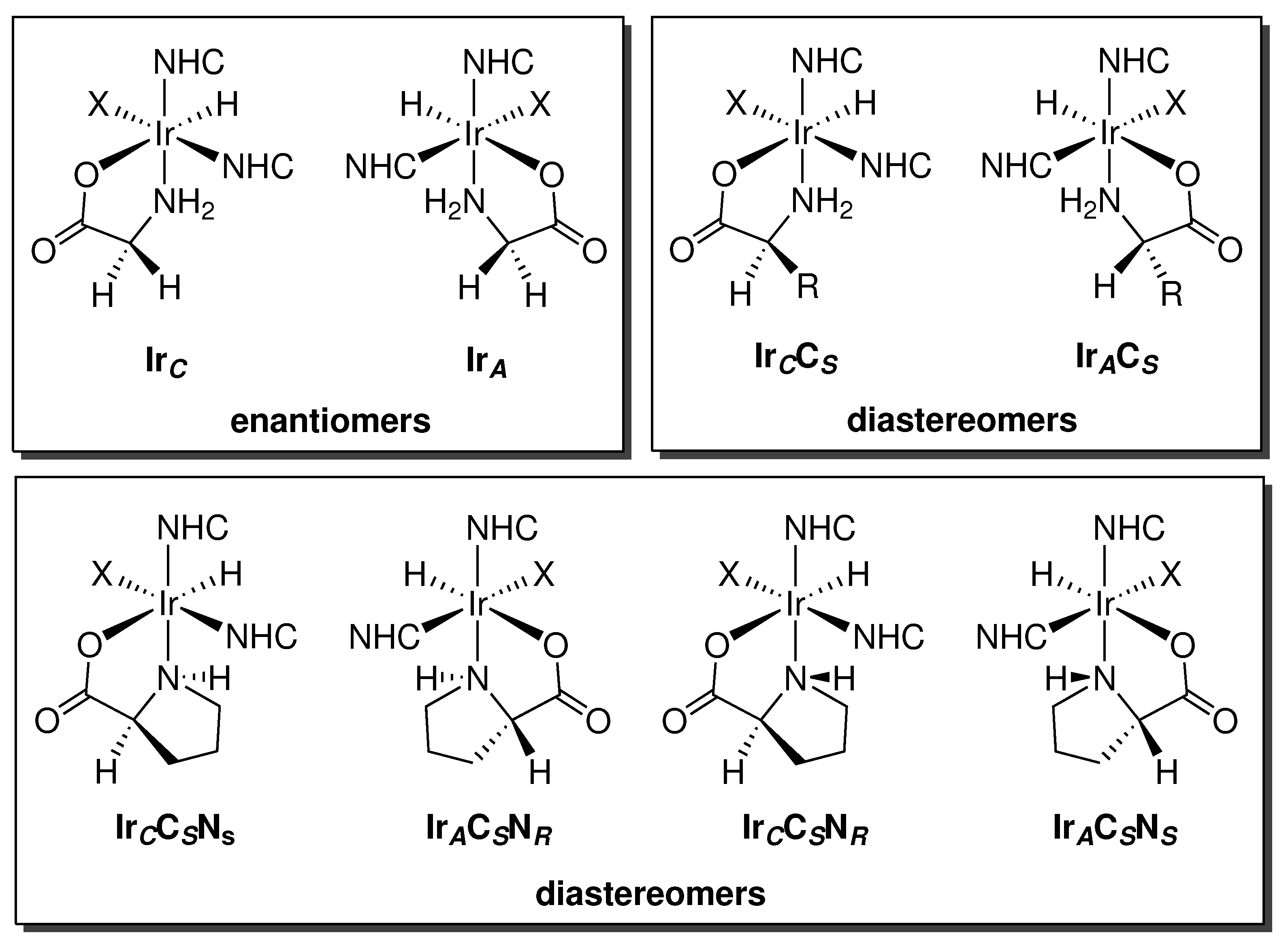 Catalysts 11 00671 g006 Catalysts 11 00671 g006