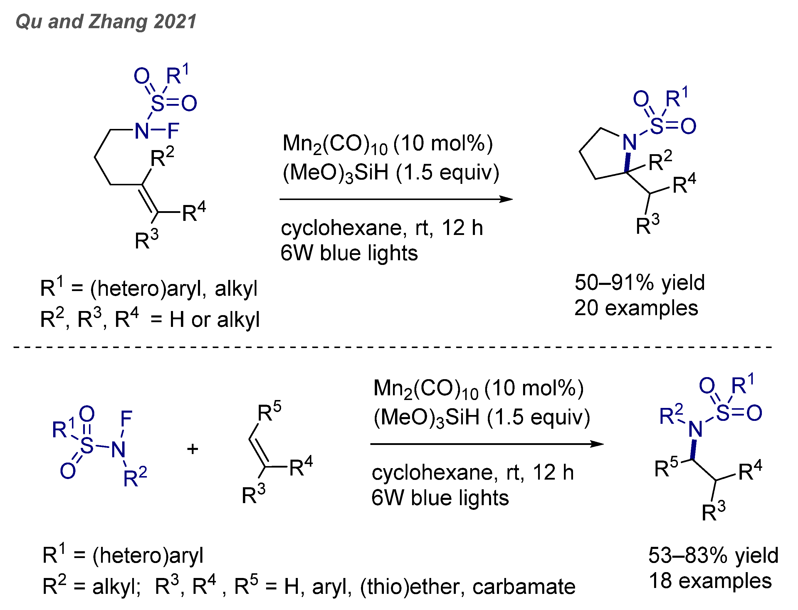 Catalysts 11 00674 g001