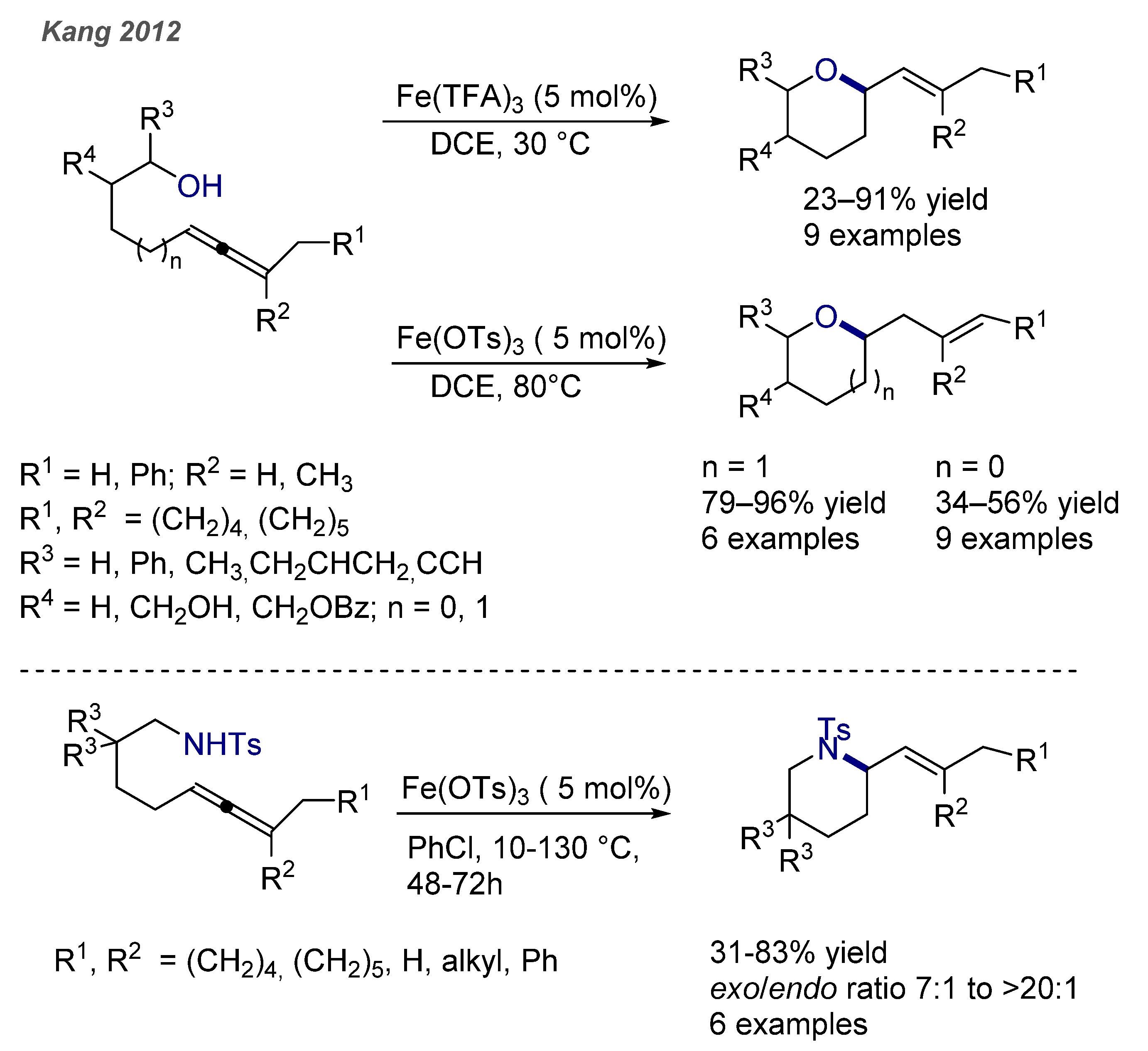 Catalysts 11 00674 g003