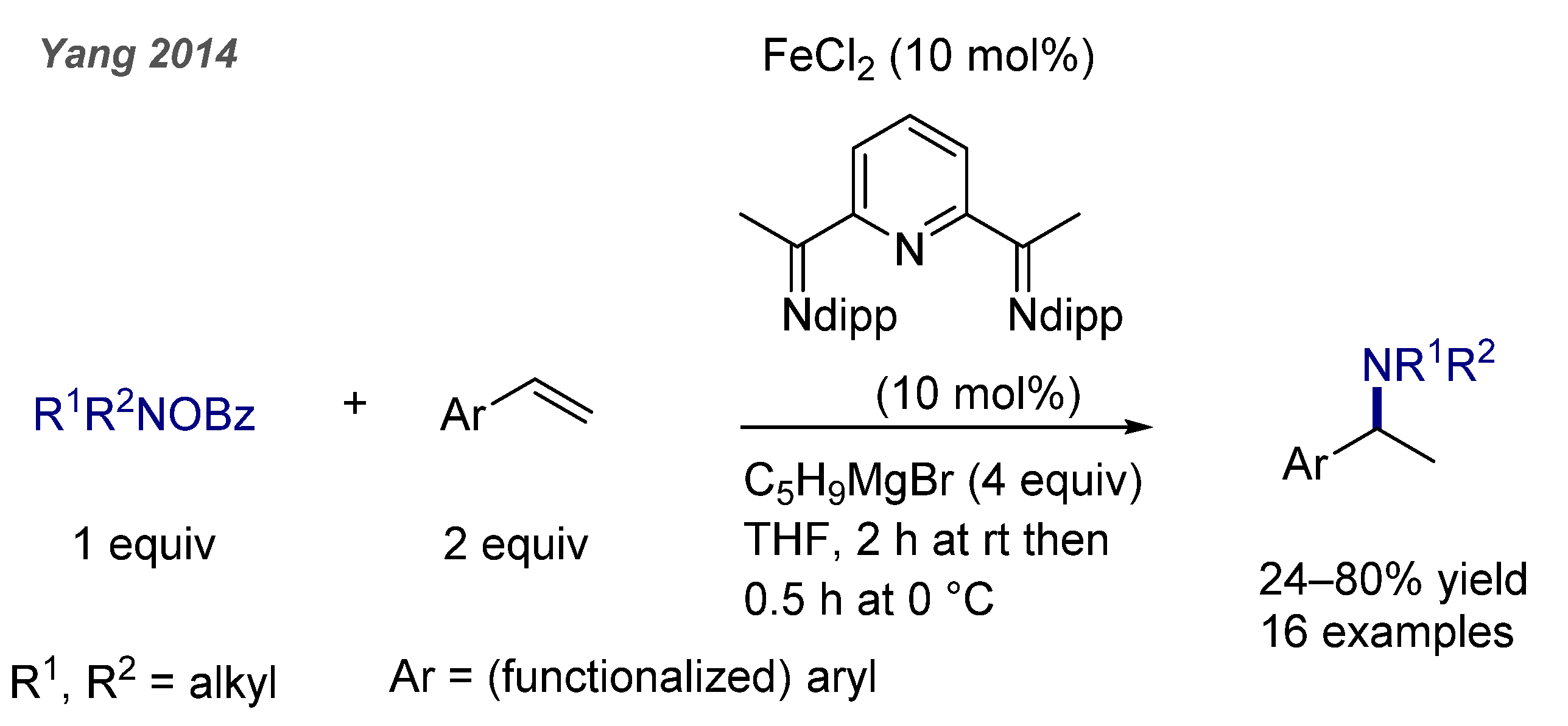 Catalysts 11 00674 g008