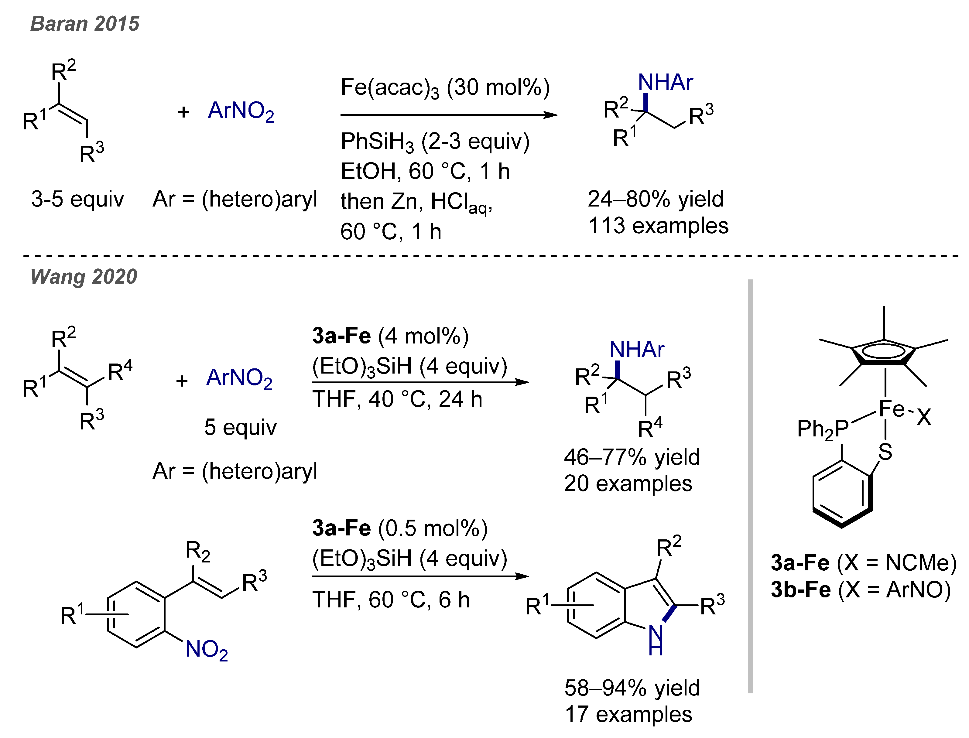 Catalysts 11 00674 g009