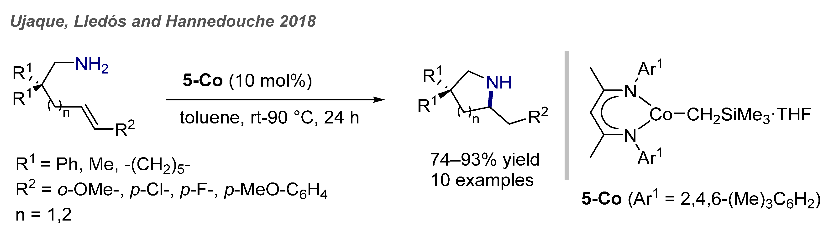 Catalysts 11 00674 g015